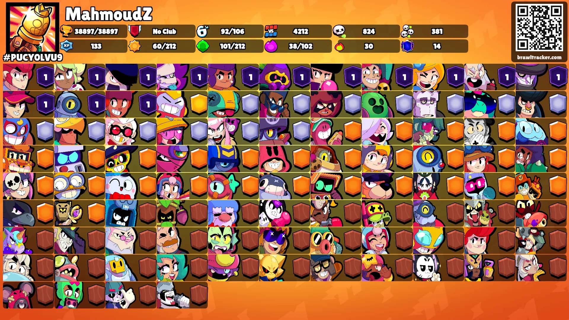 MahmoudZ's Ranks