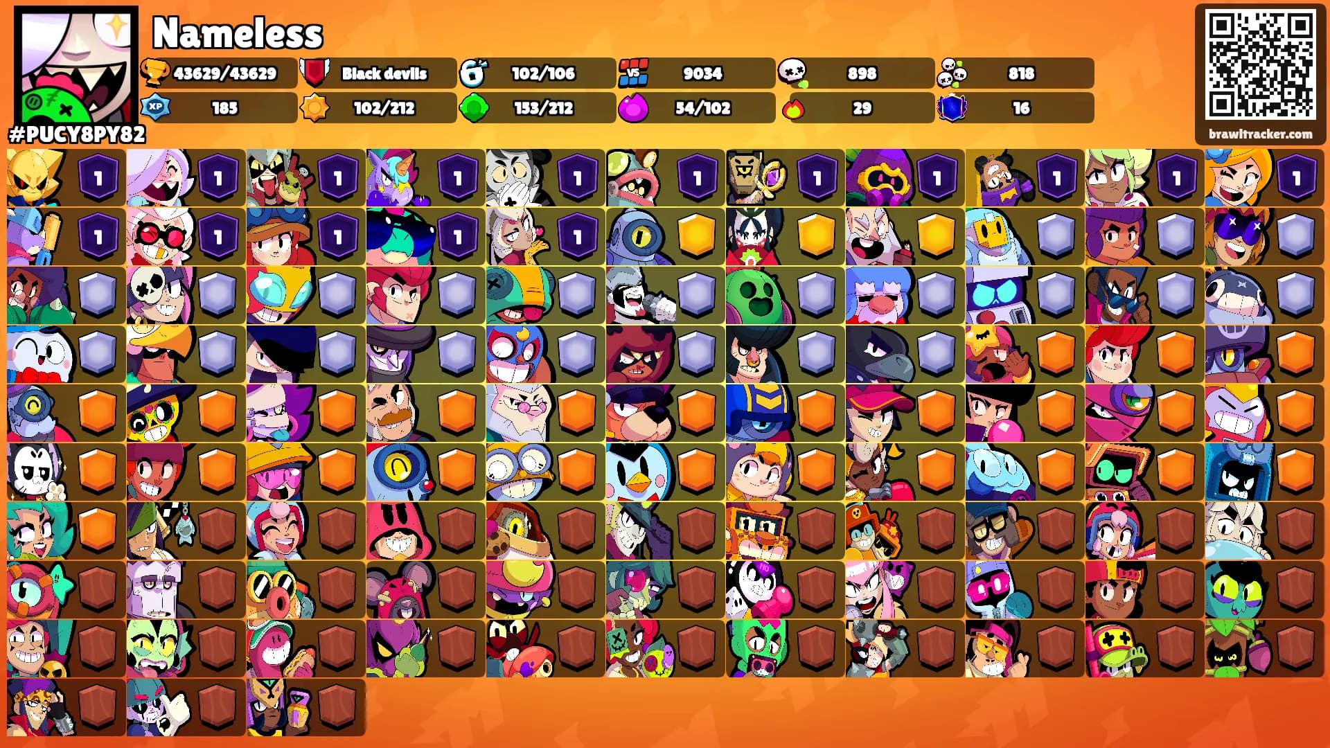 Nameless's Ranks
