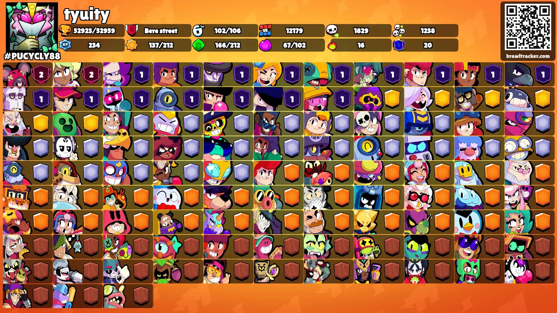 tyuity's Ranks