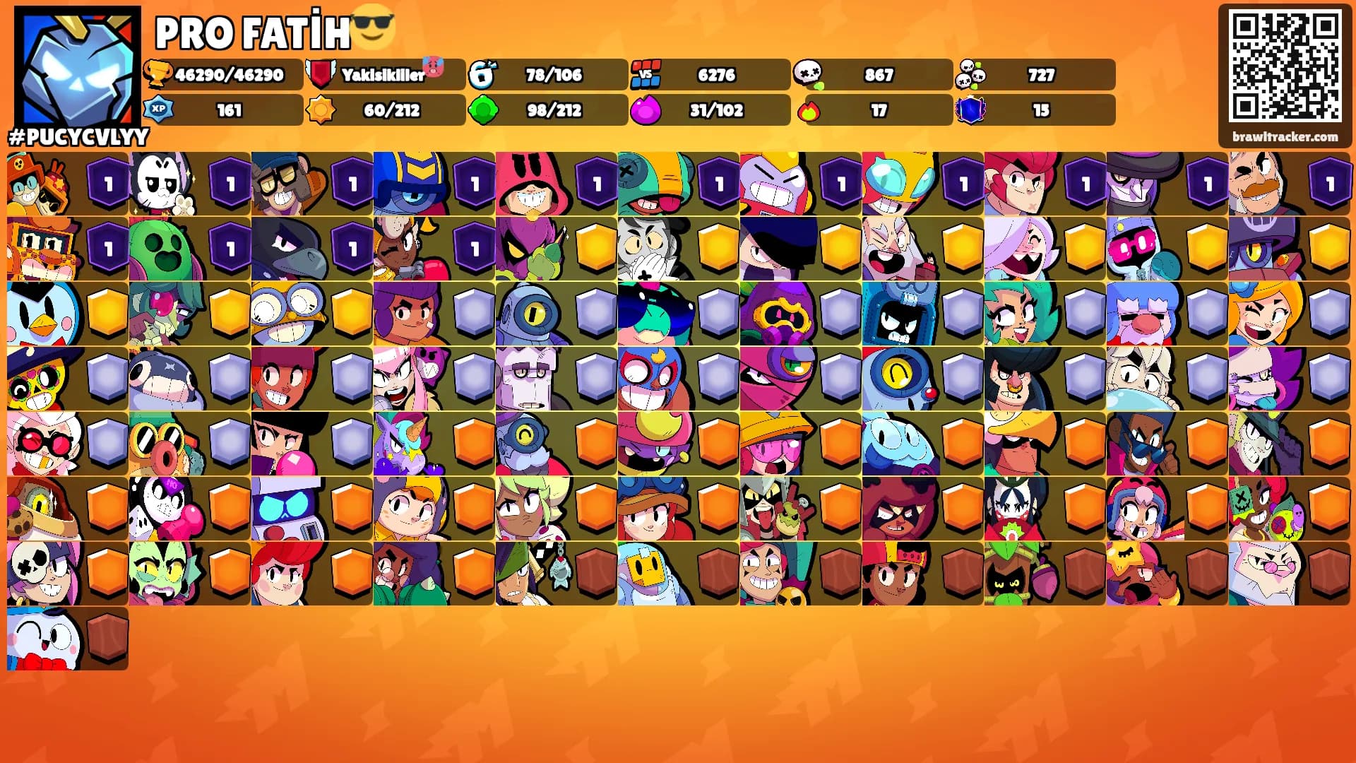 PRO FATİH😎's Ranks