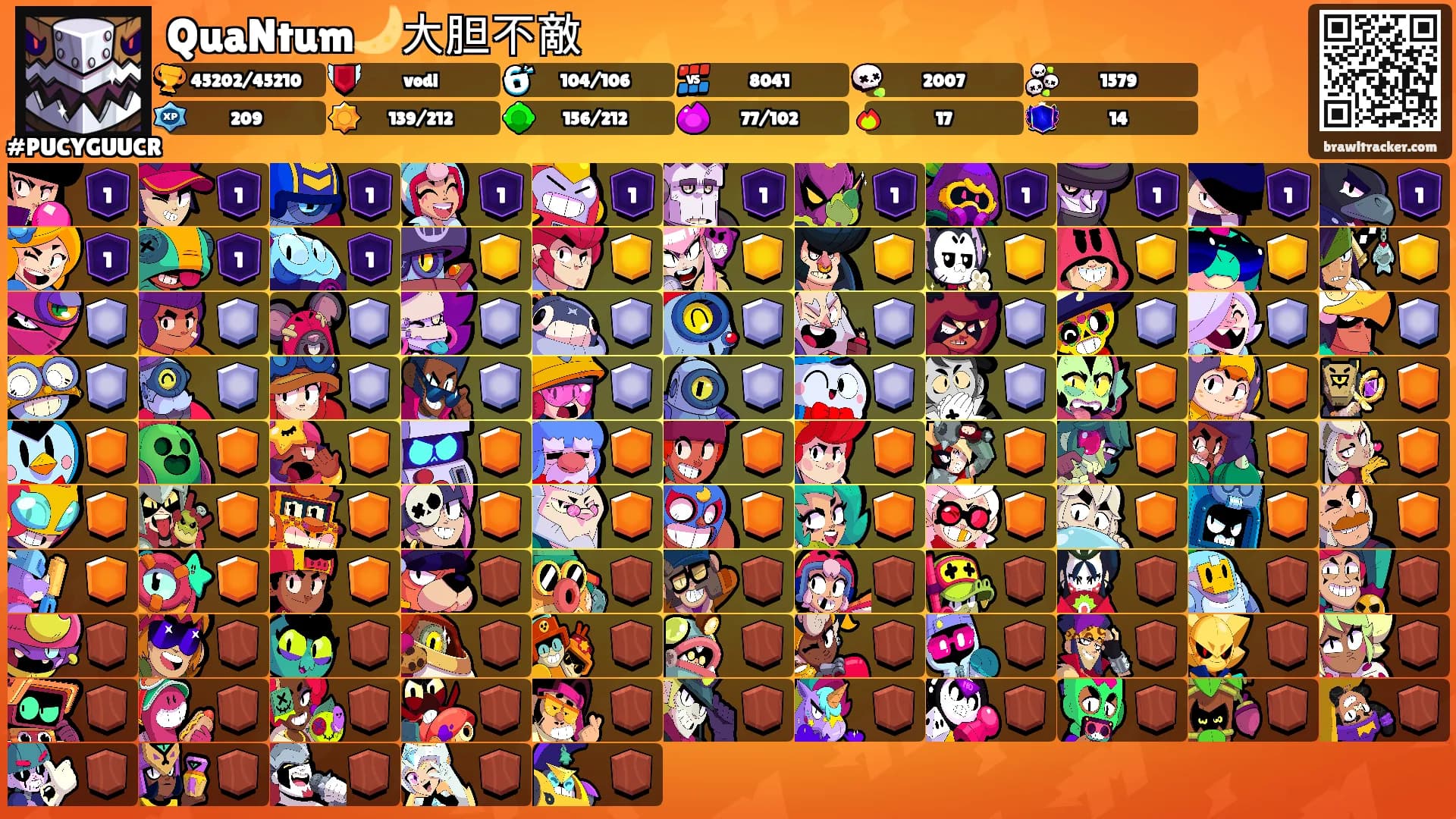 QuaNtum🌙大胆不敵's Ranks