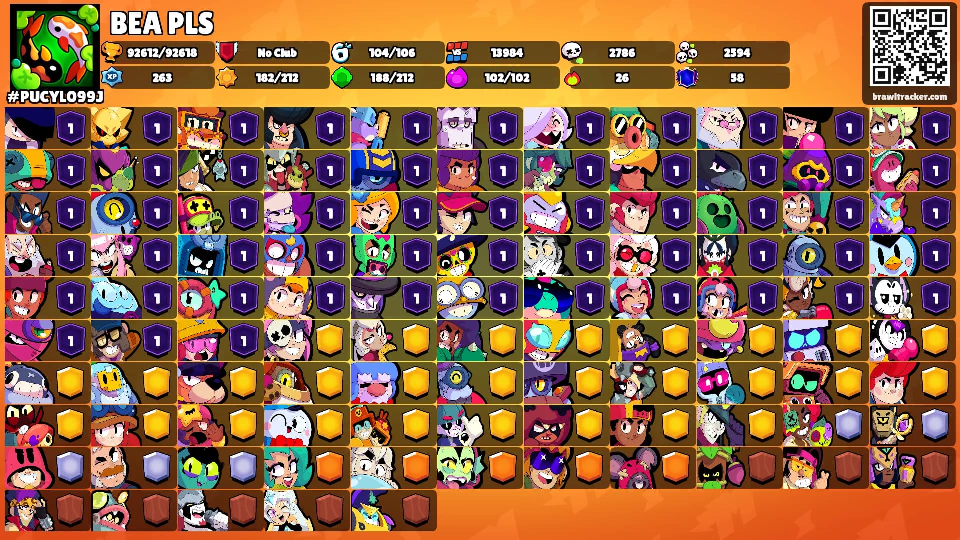 BEA PLS's Ranks