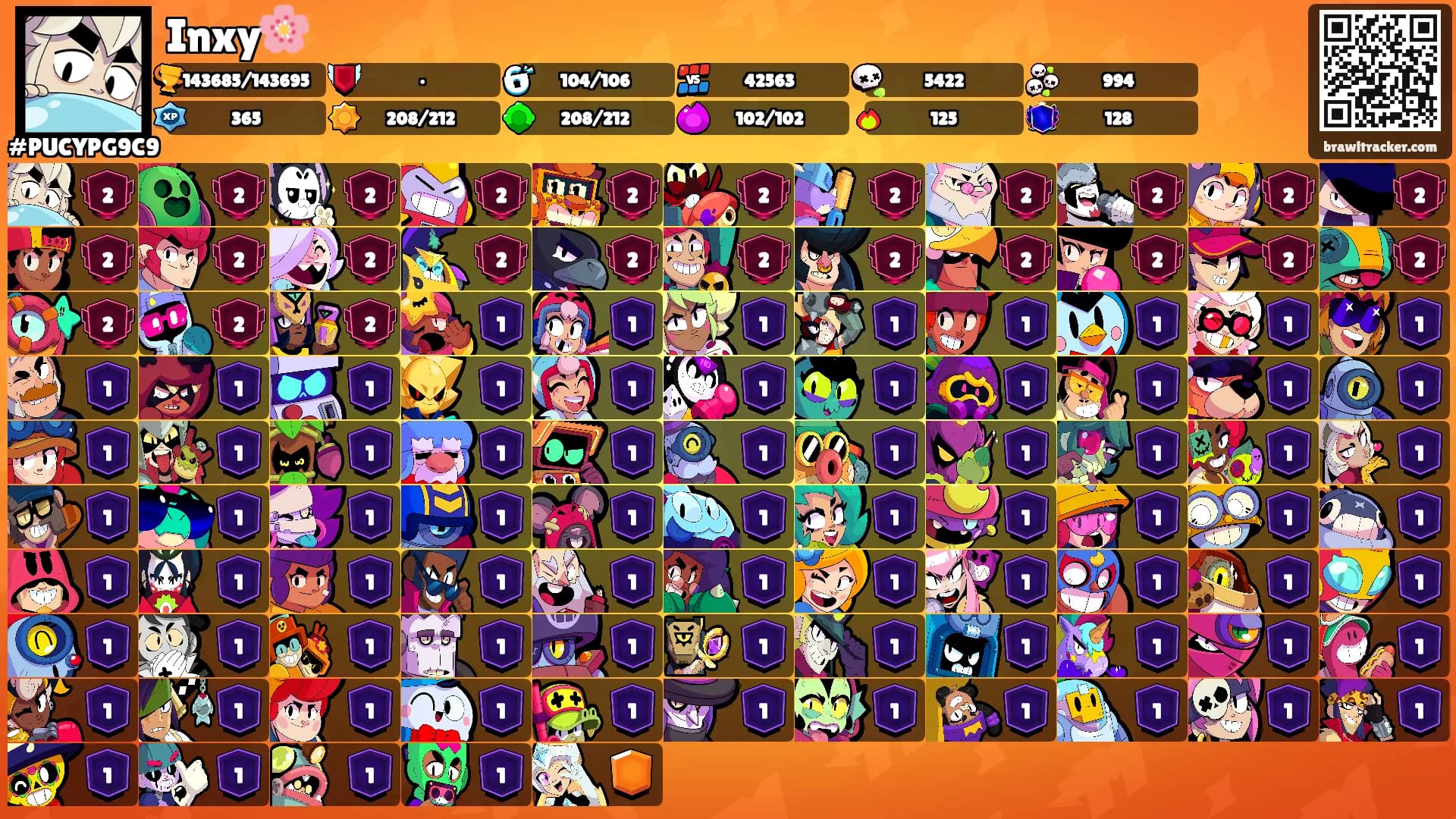 Inxy🌸's Ranks