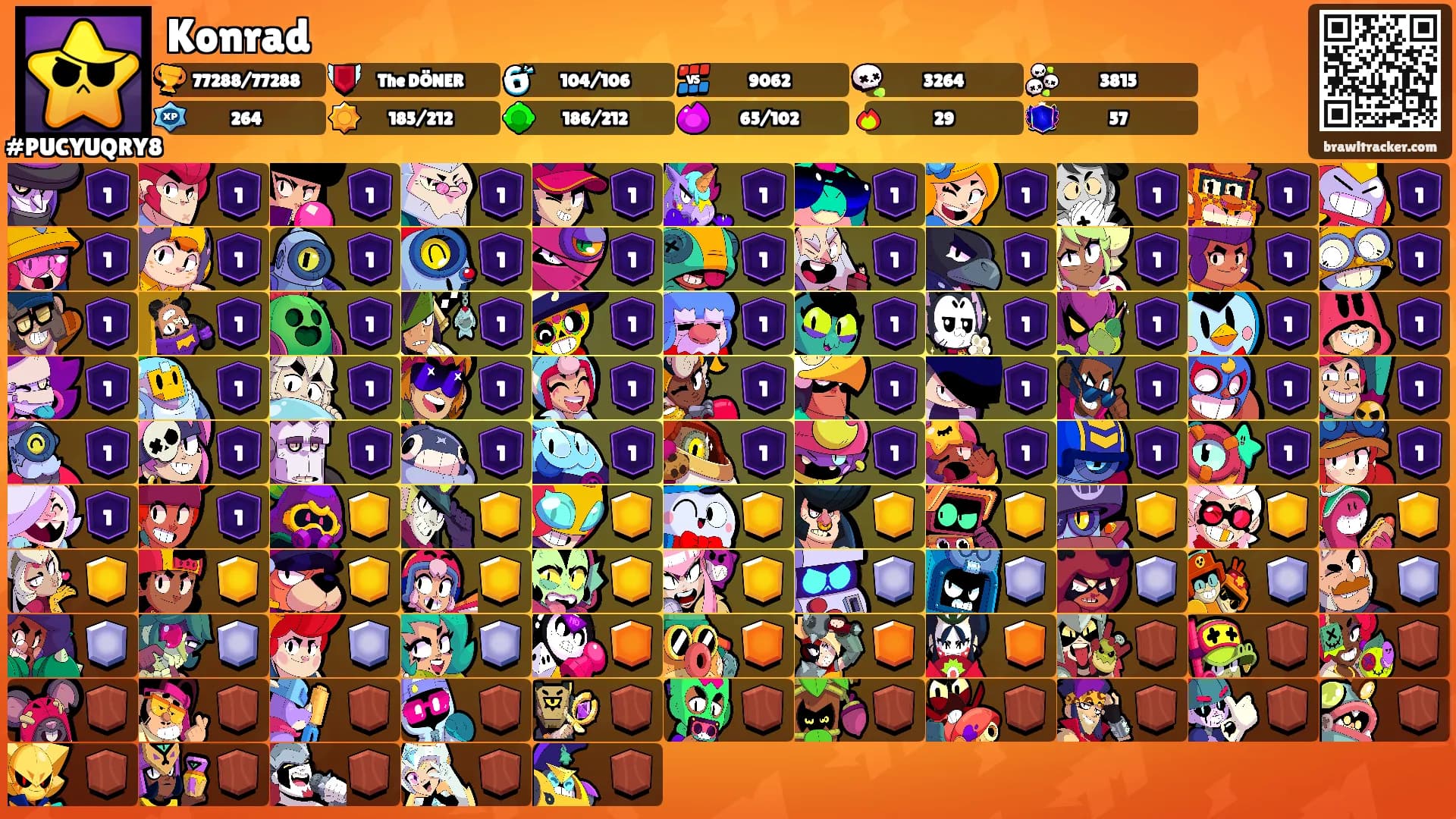 Konrad's Ranks