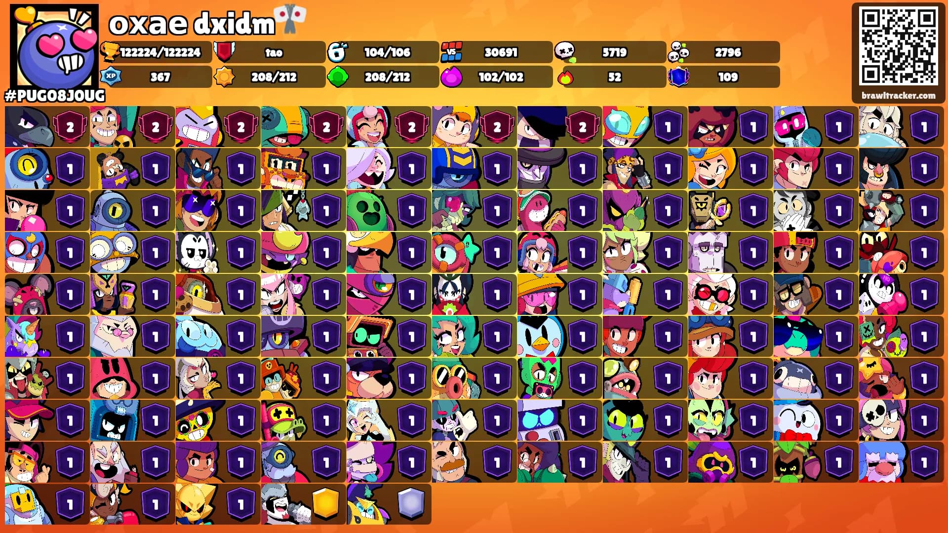 охае dxidm🎌's Ranks