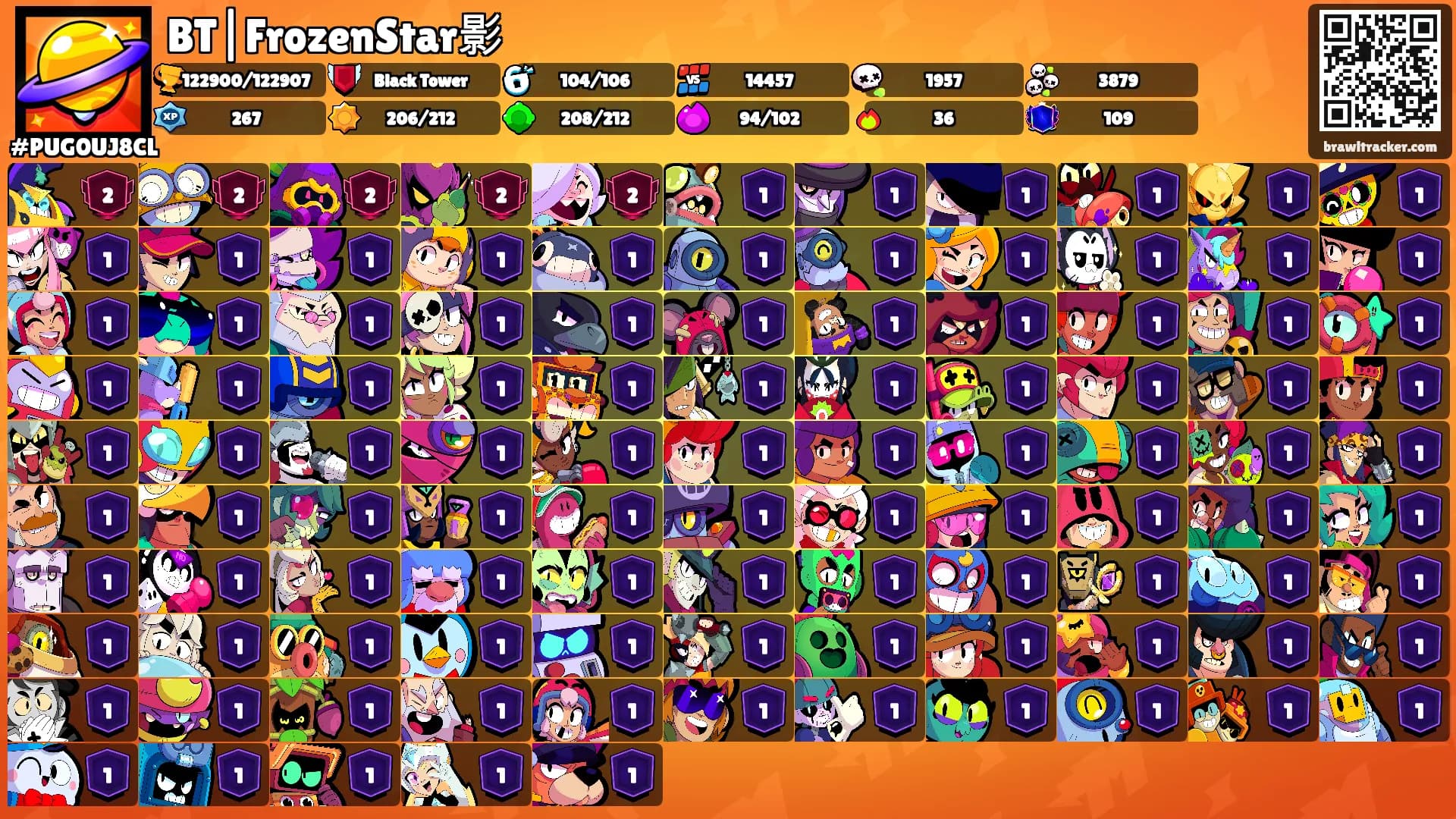 BT|FrozenStar影's Ranks