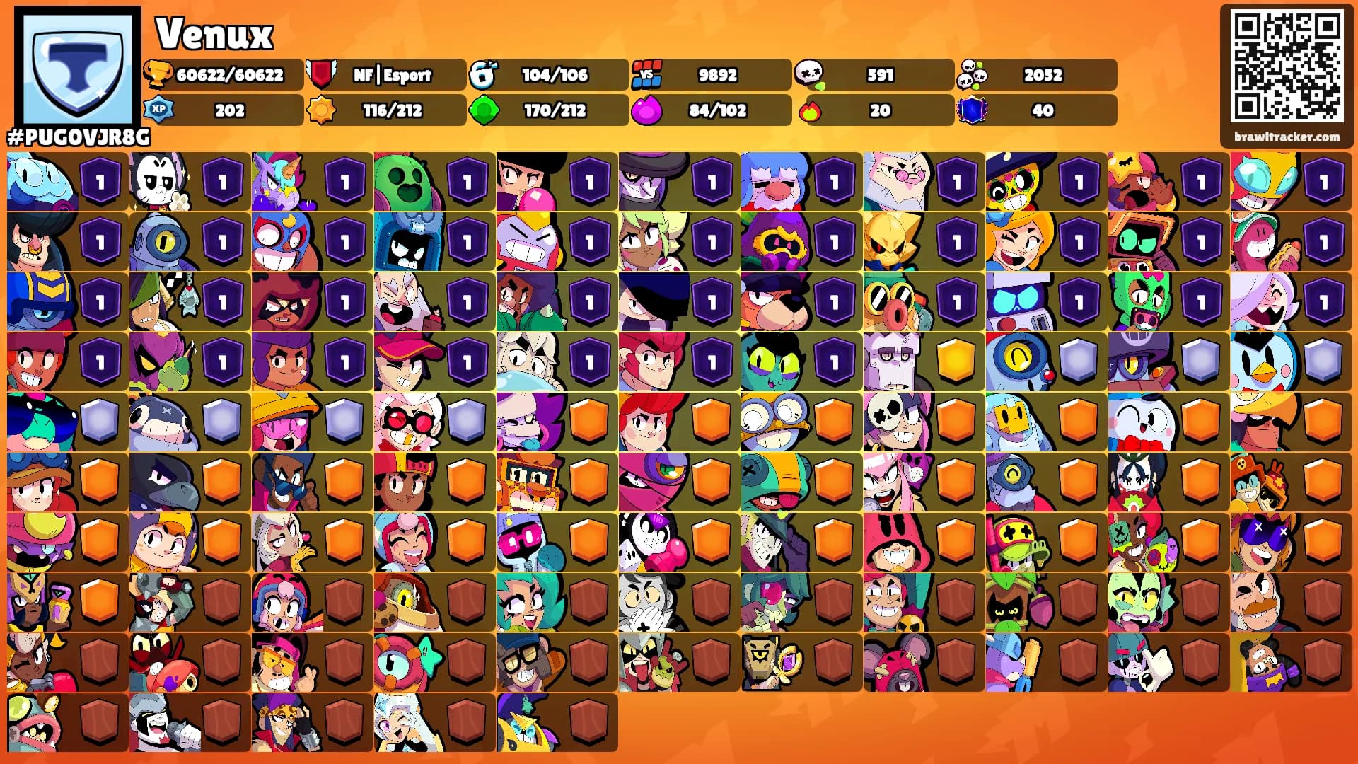 Venux's Ranks