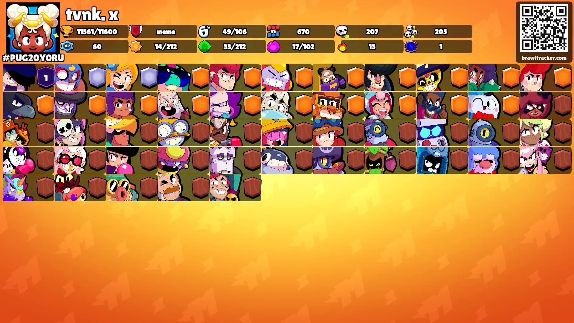 tvnk. x's Ranks