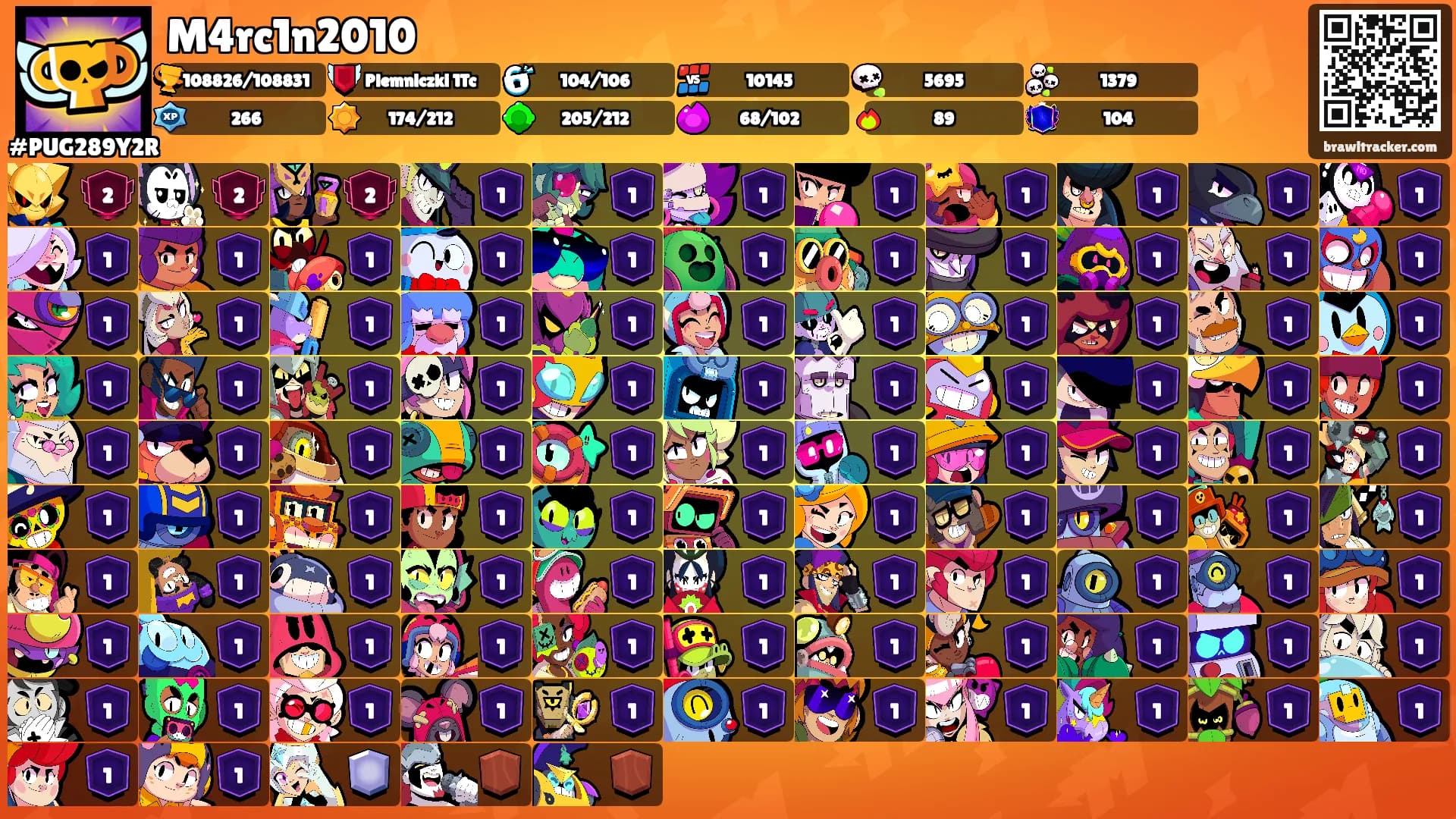 M4rc1n2010's Ranks