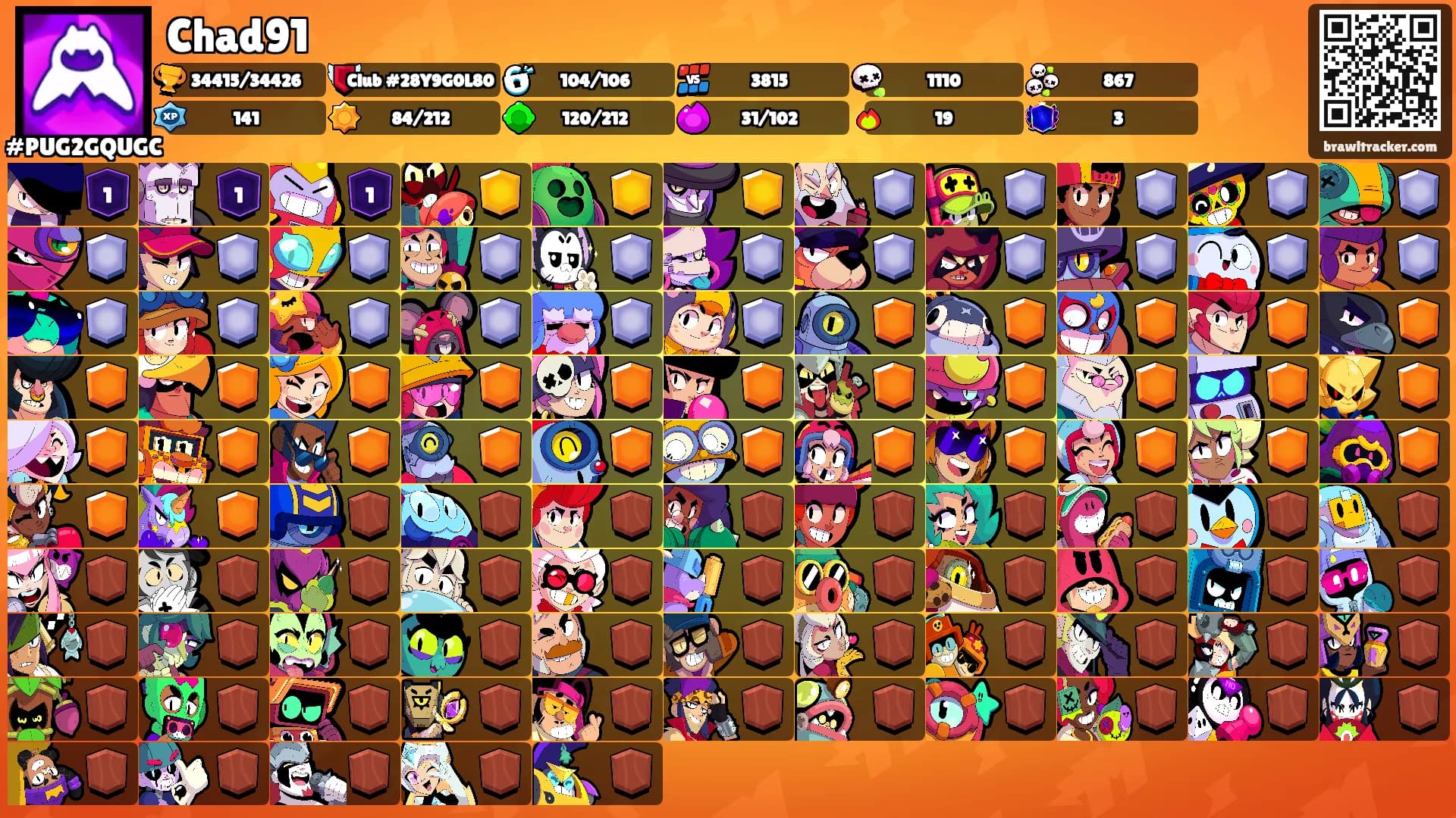 Chad91's Ranks
