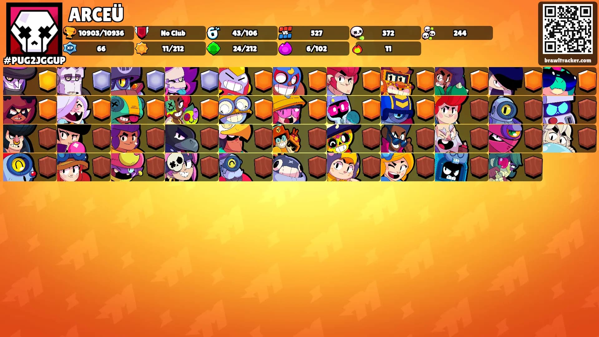 ARCEÜ's Ranks