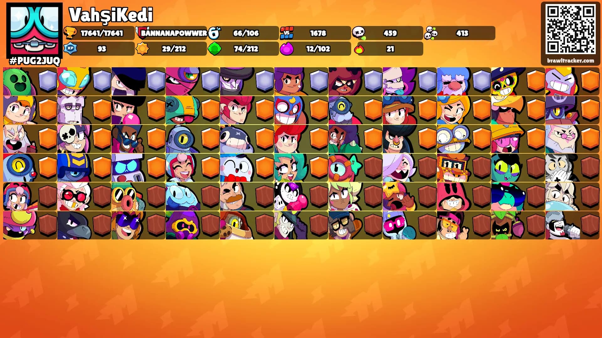 VahşiKedi's Ranks