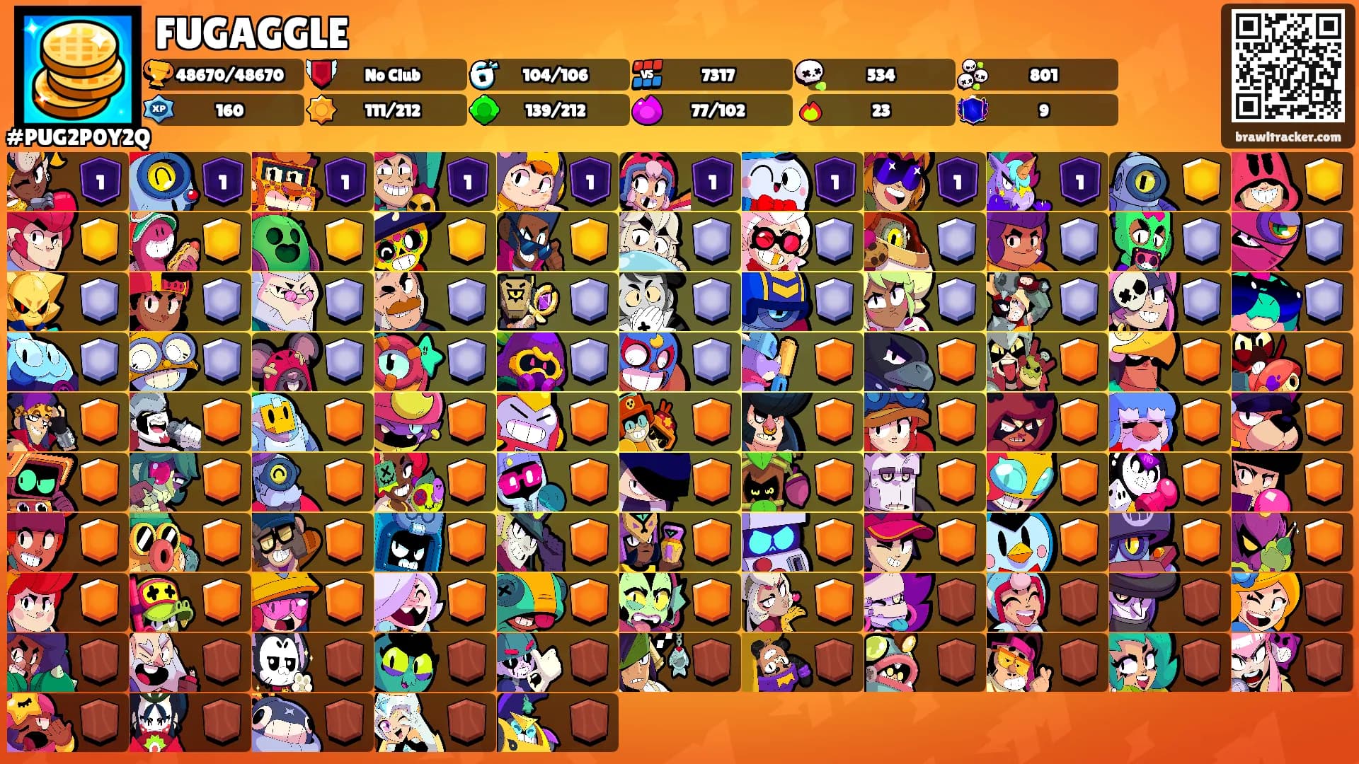 FUGAGGLE's Ranks