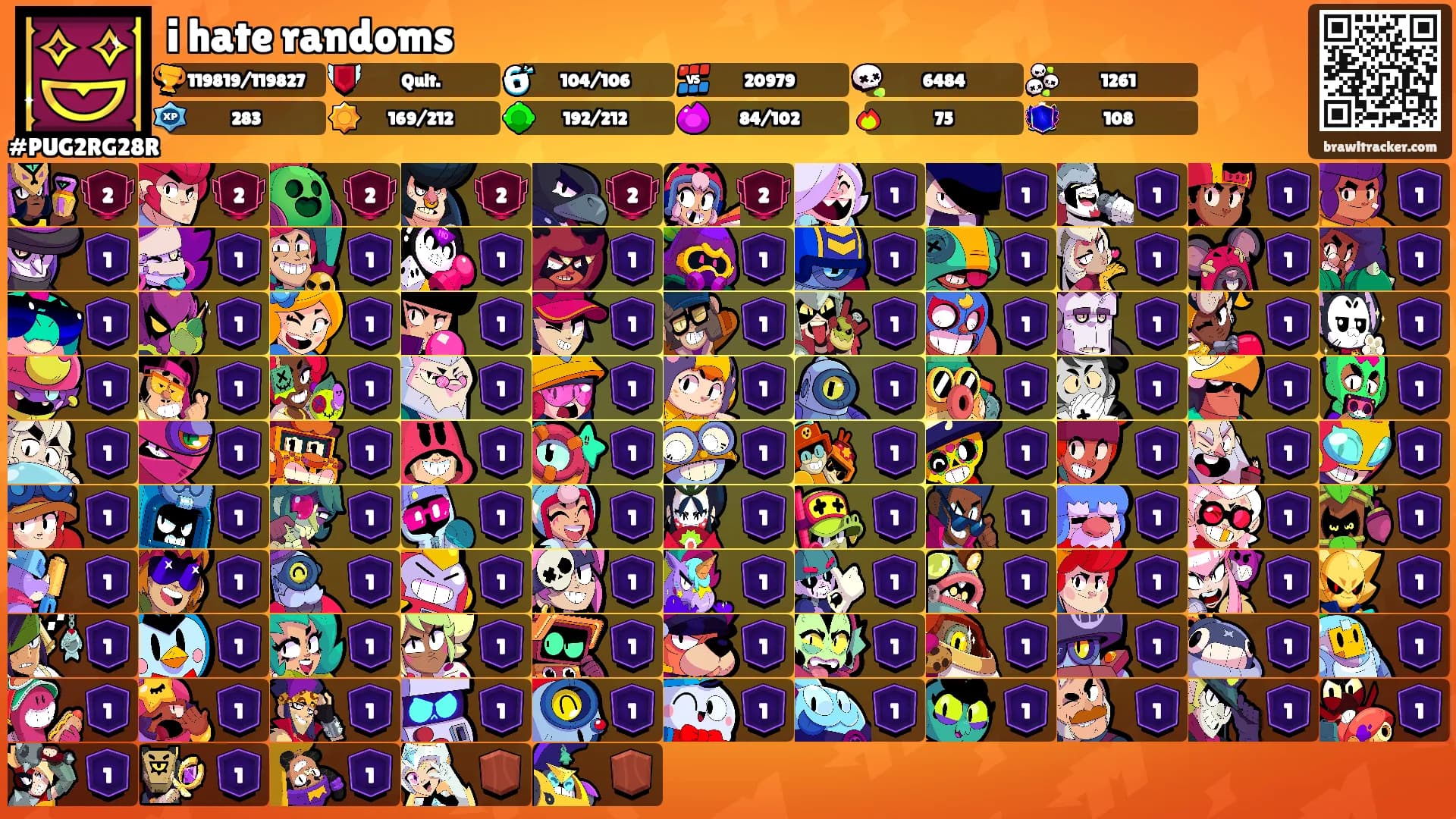 i hate randoms's Ranks