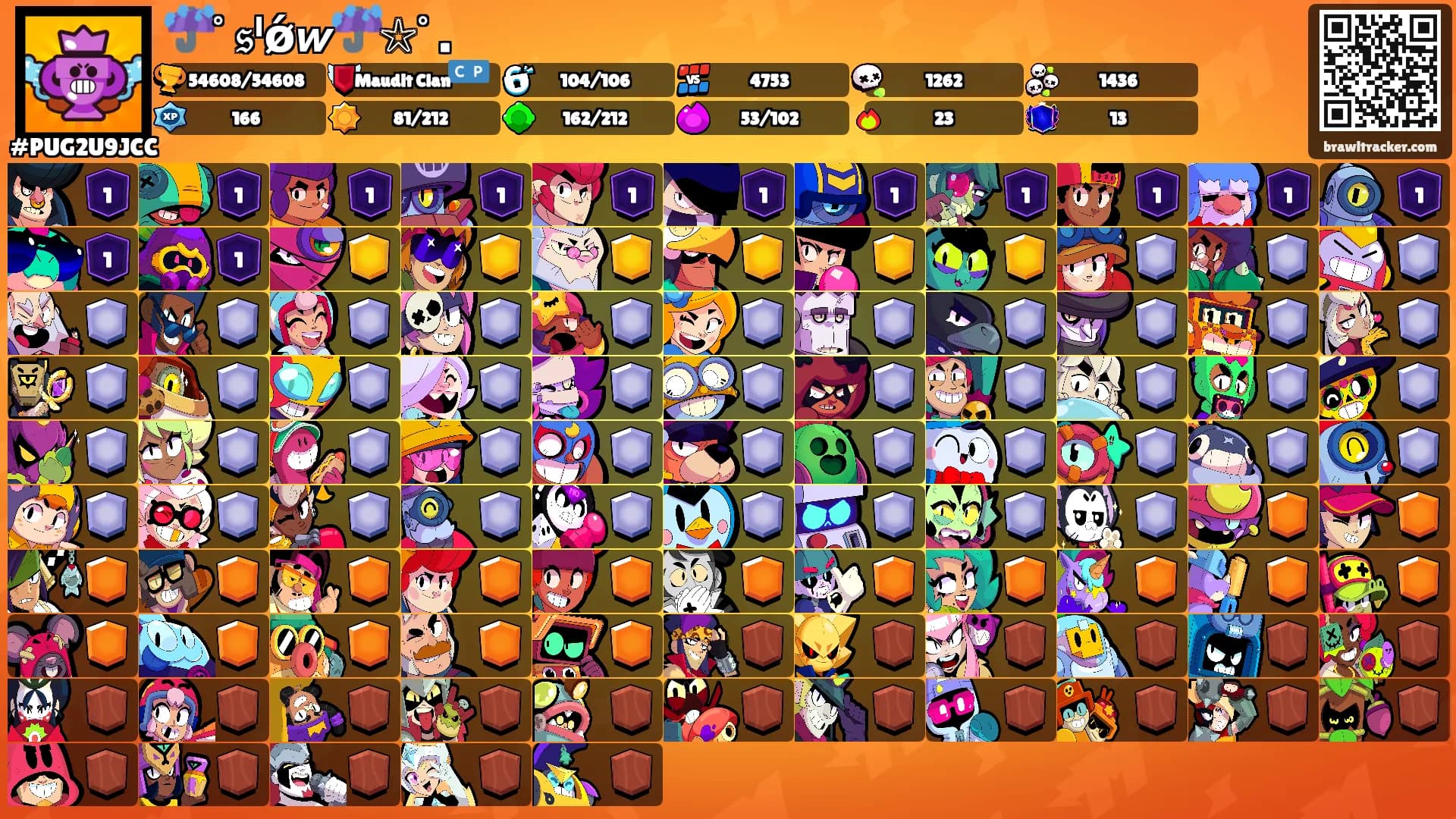 ☔ﾟ𝔰ˡǿ𝙬☔⁠☆ﾟ⁠.'s Ranks