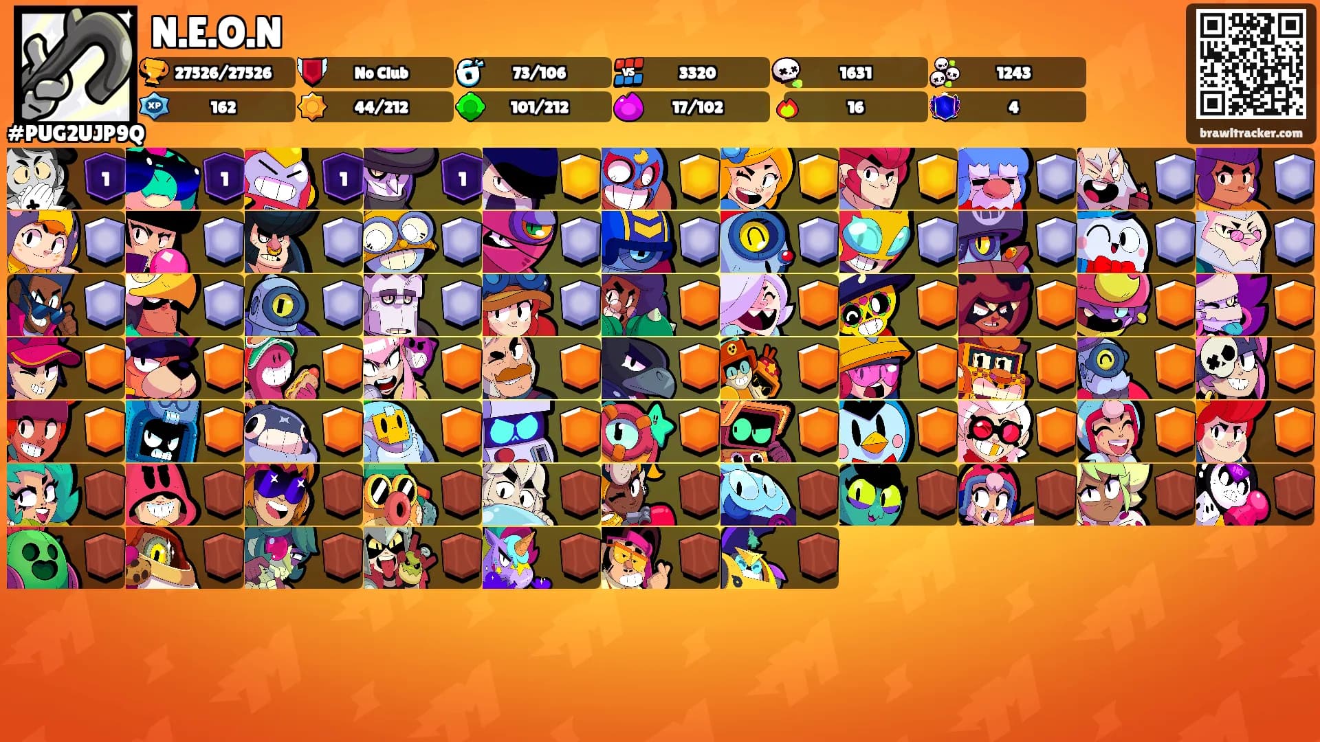 N.E.O.N's Ranks
