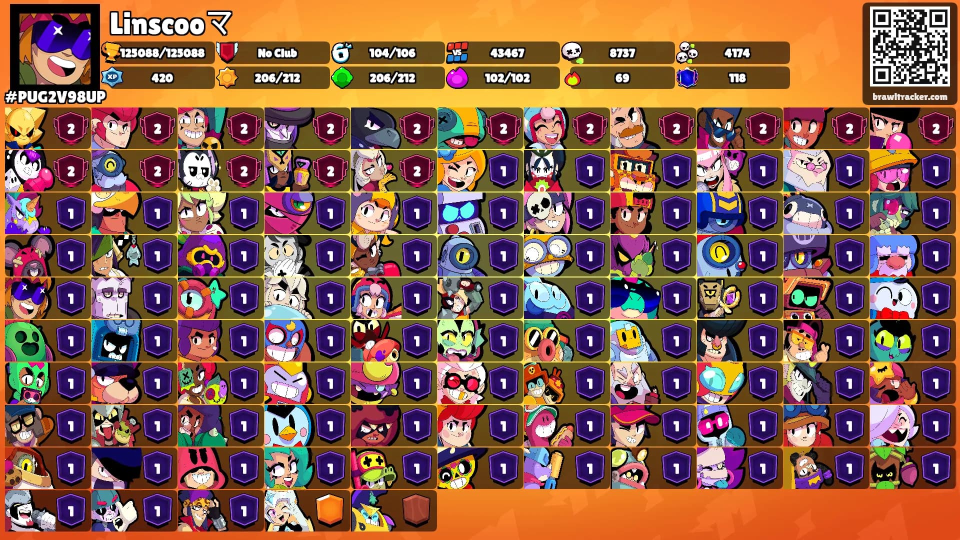 Linscooマ's Ranks
