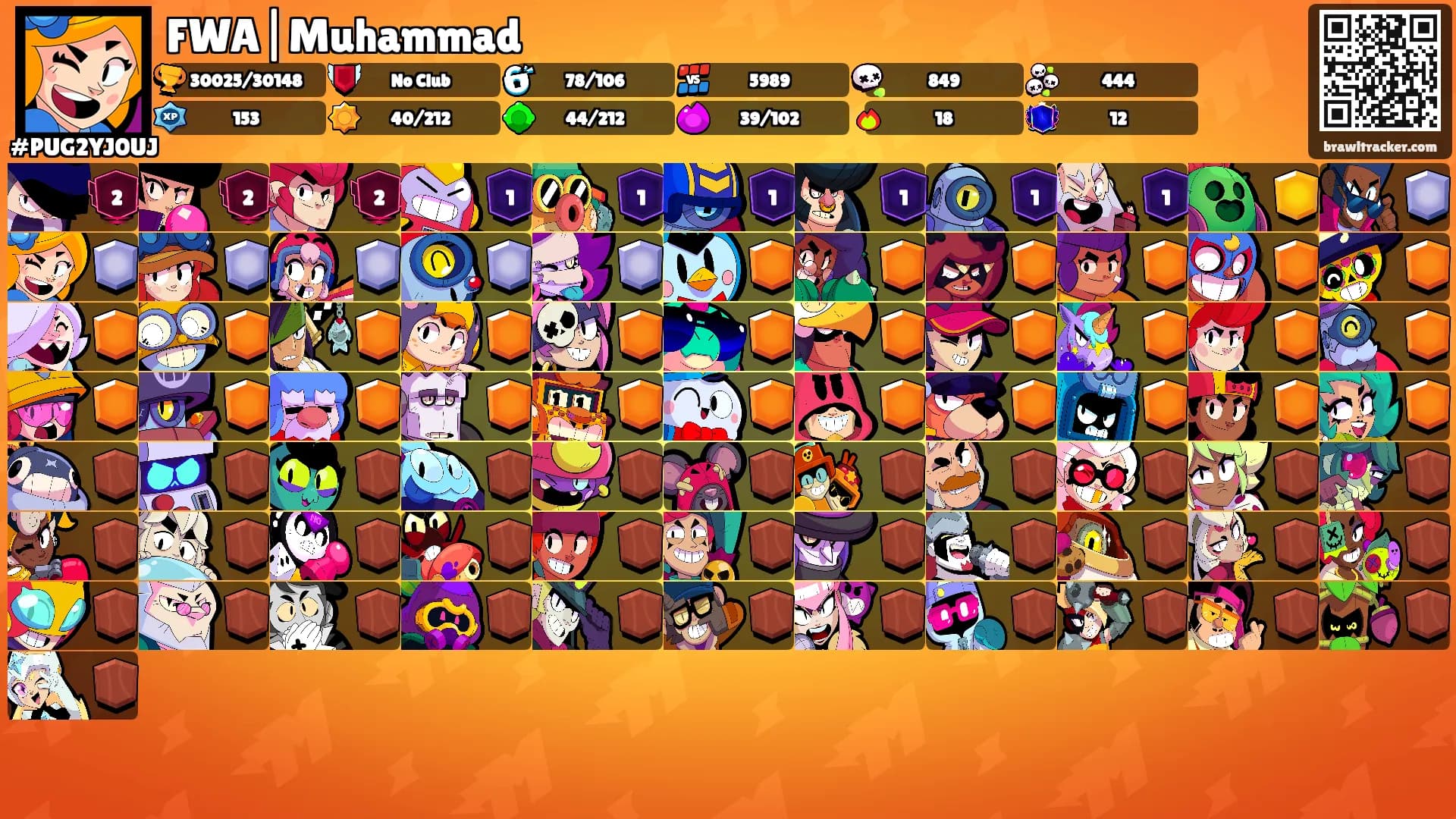 FWA|Muhammad's Ranks