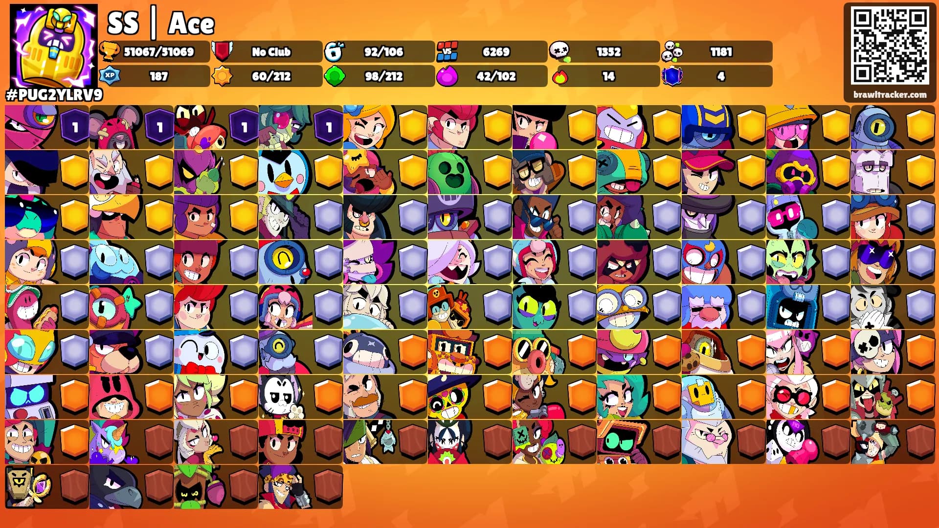 SS | Ace's Ranks