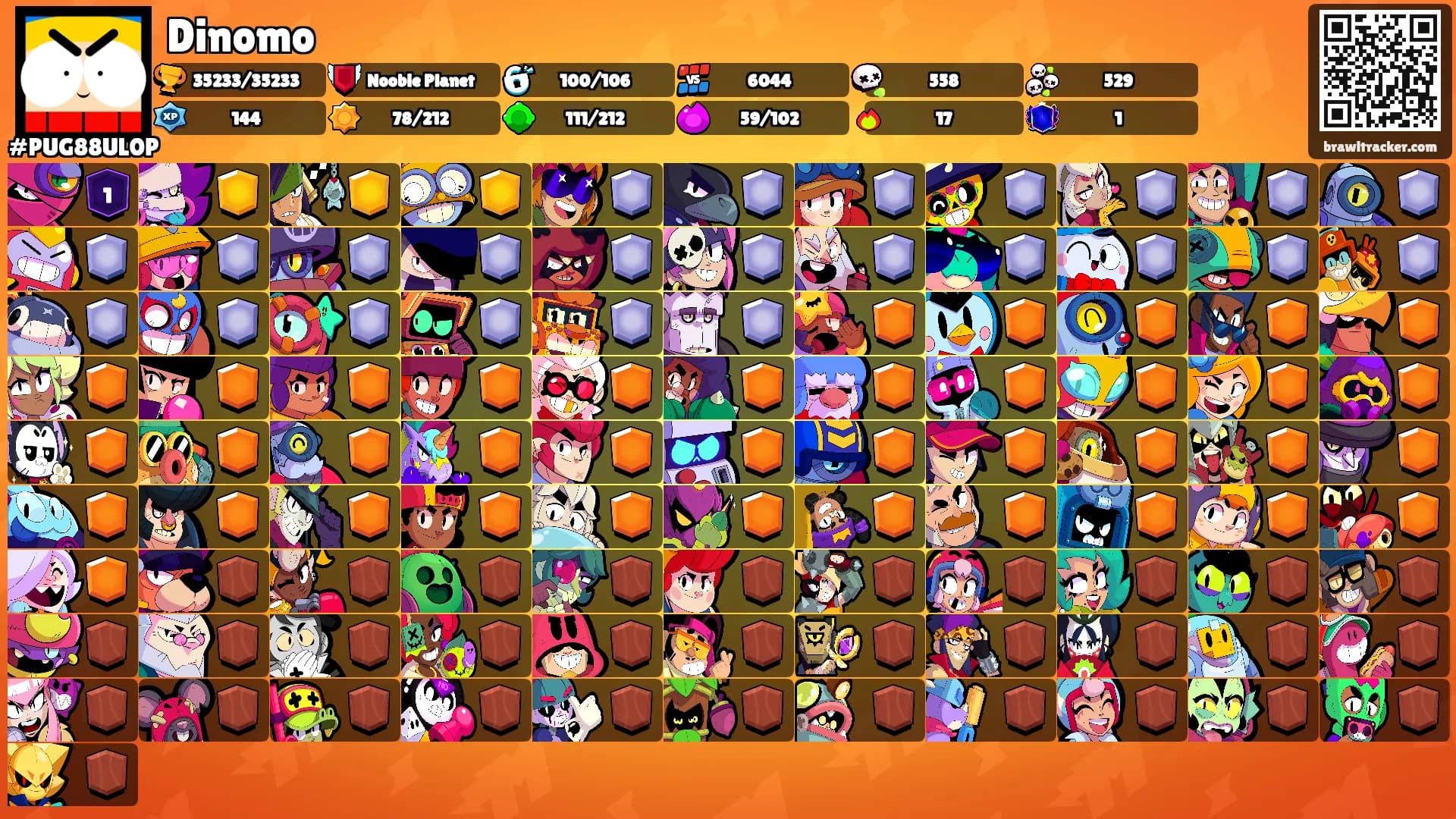 Dinomo's Ranks