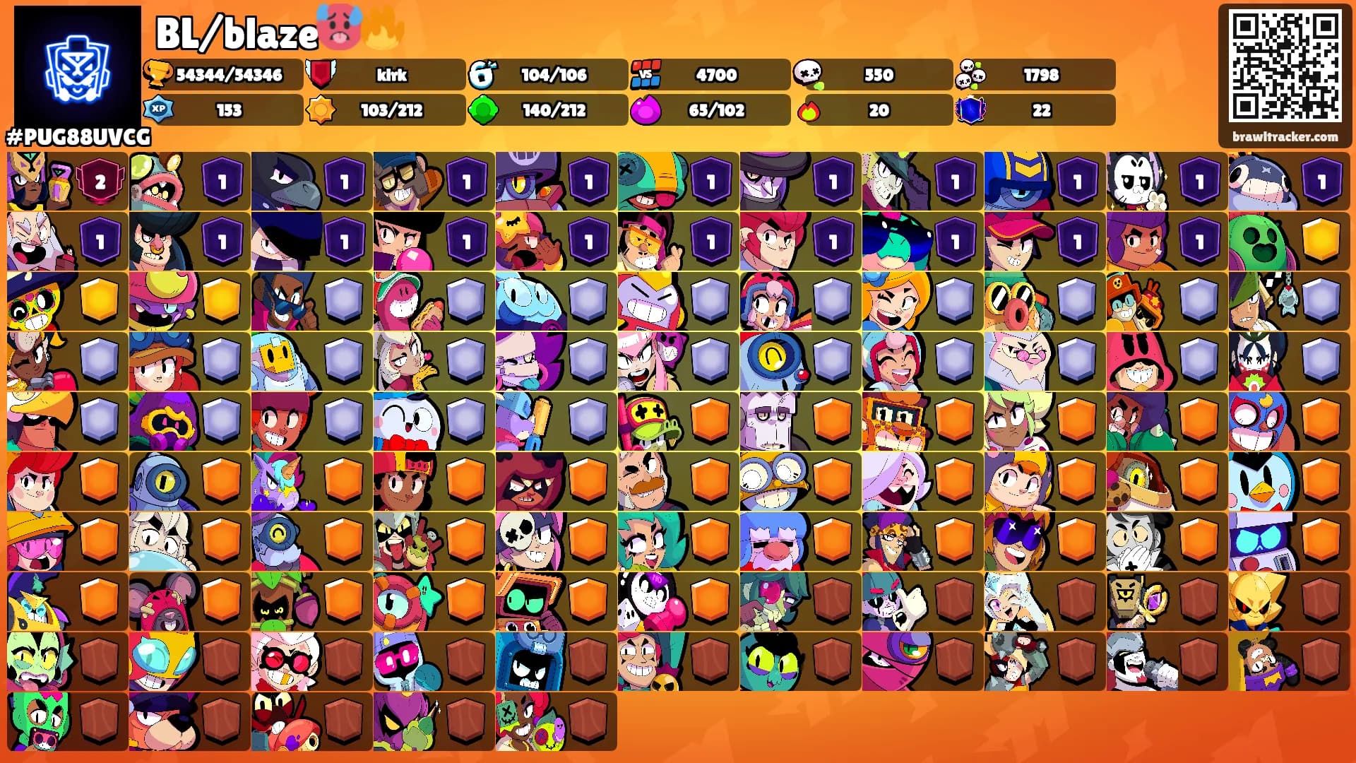 BL/blaze🥵🔥's Ranks