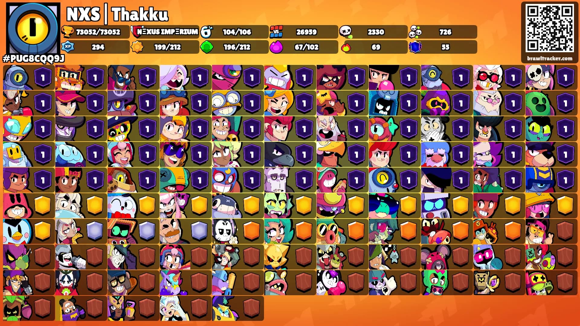NXS|Thakku's Ranks