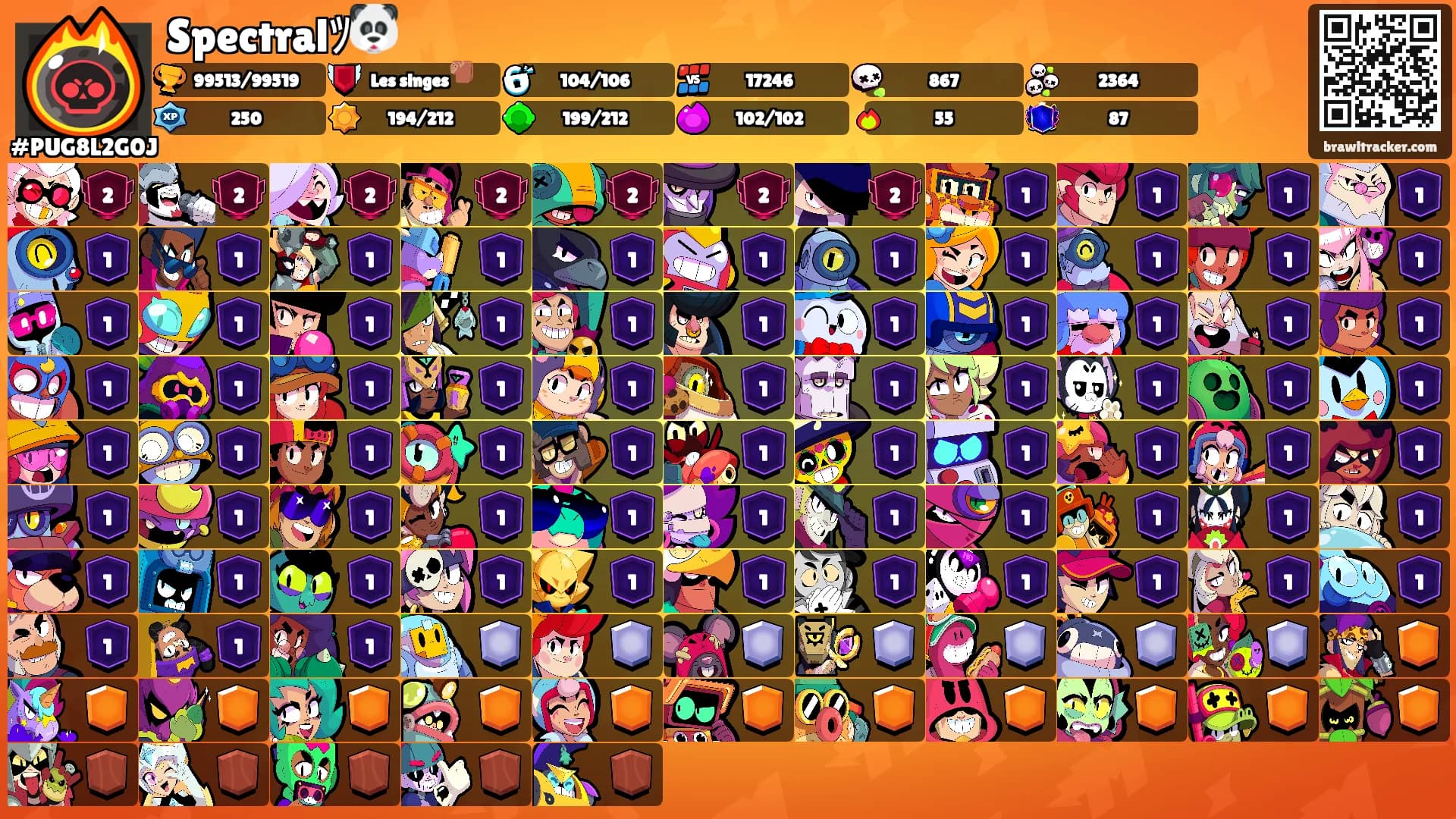Spectralﾂ🐼's Ranks