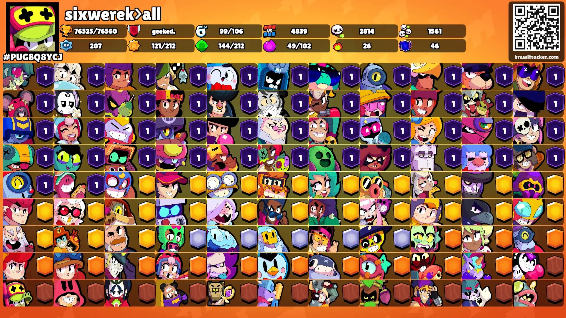 sixwerek>all's Ranks