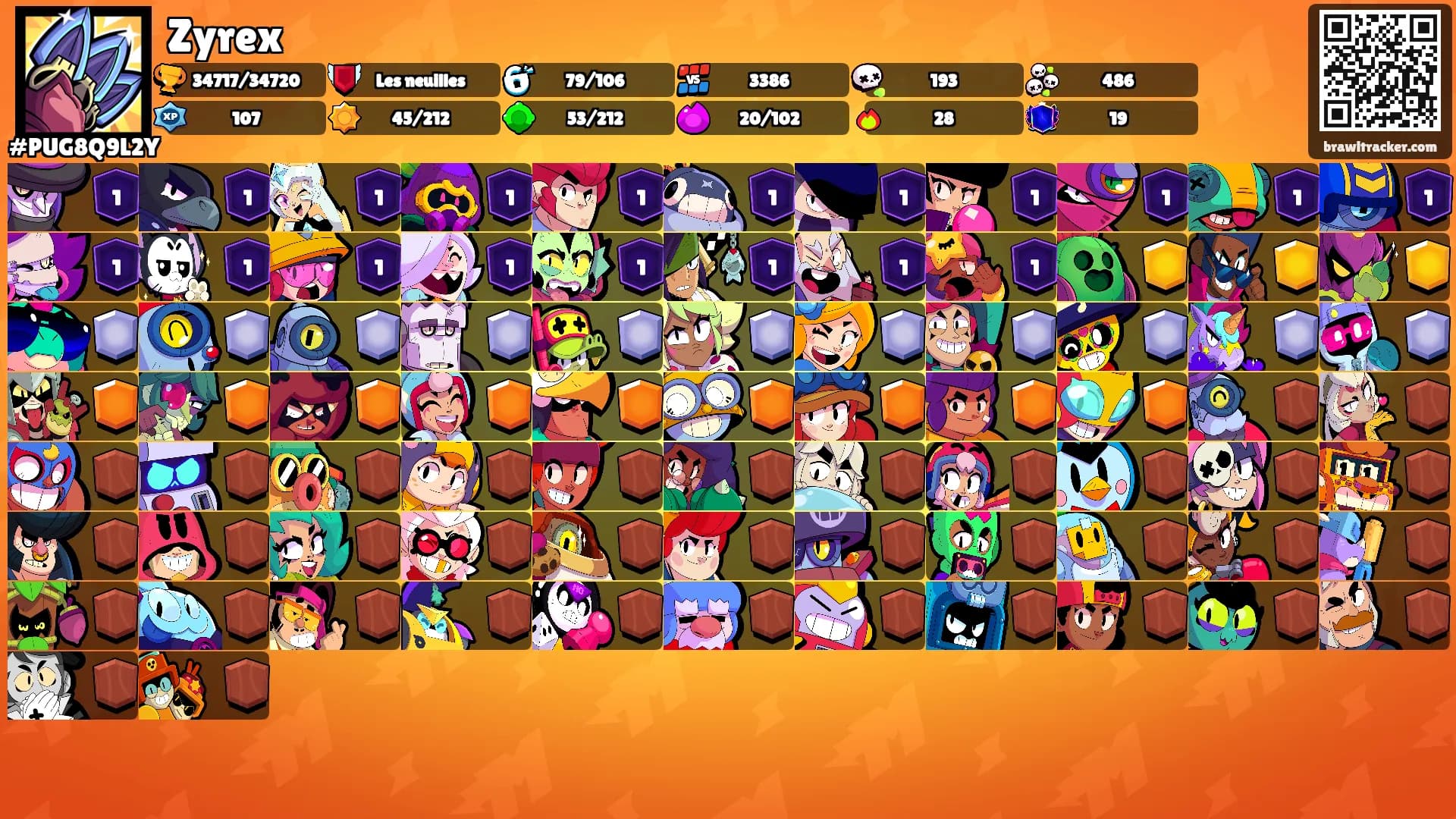Zyrex's Ranks