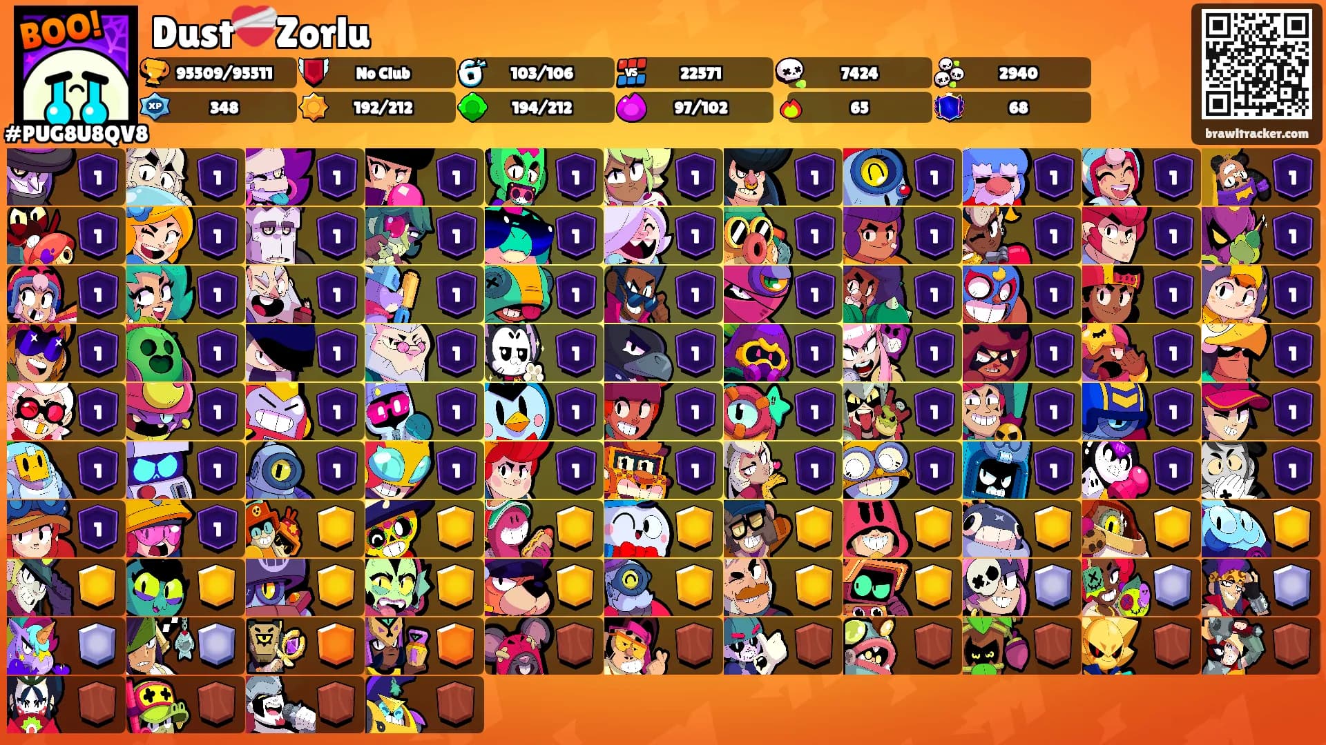 Dust❤️‍🩹Zorlu's Ranks