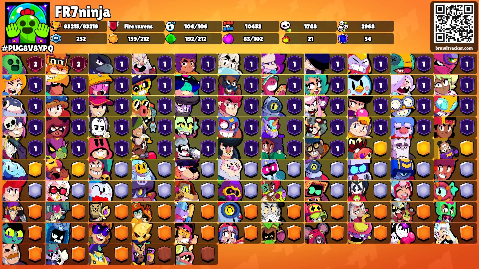 FR7ninja's Ranks