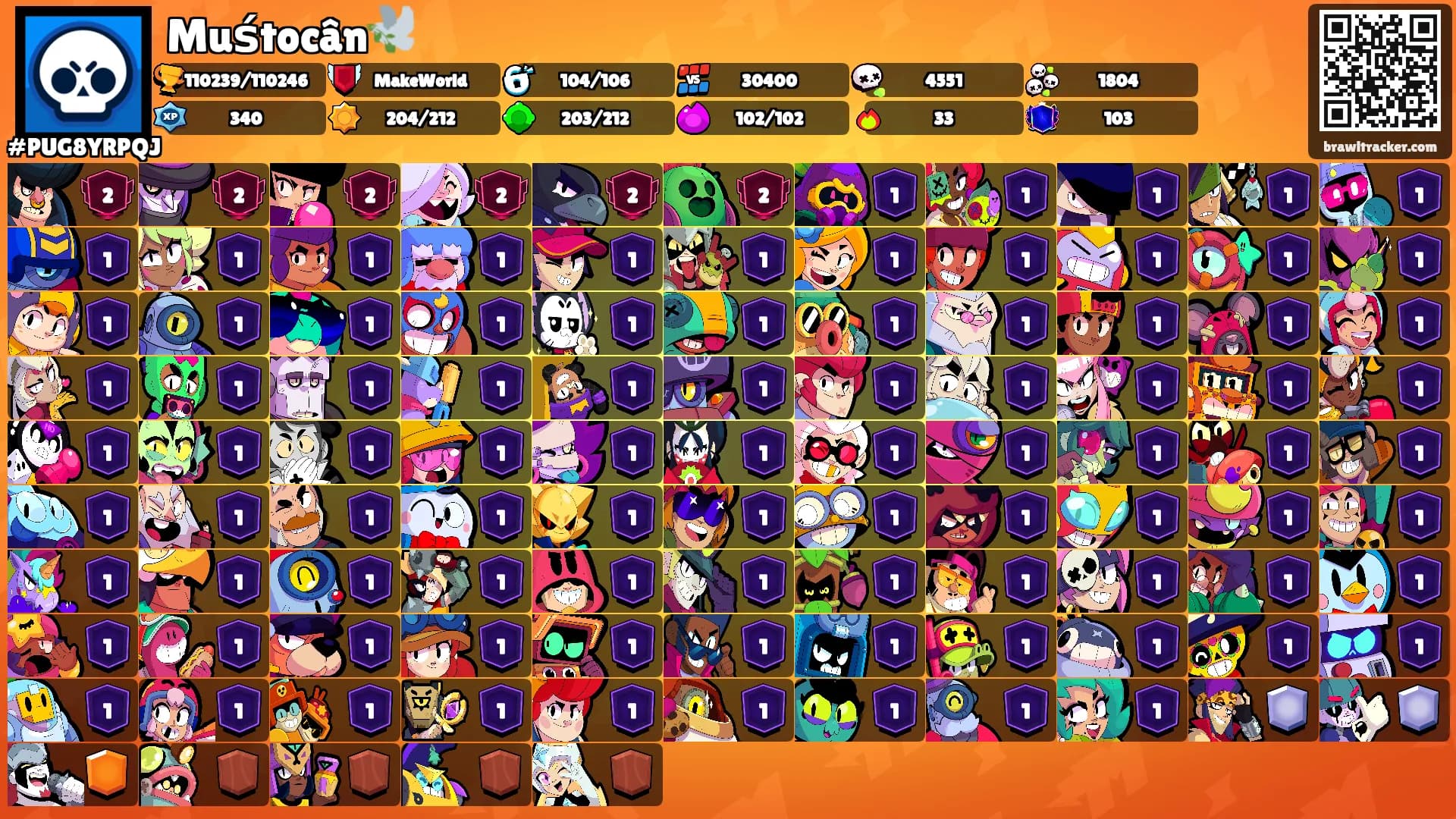Muśtocân🕊️'s Ranks