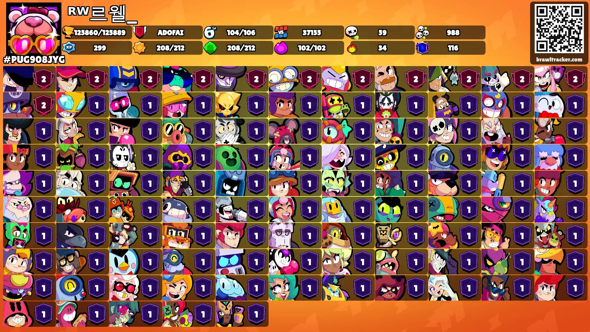 ᴿᵂ르웰_'s Ranks