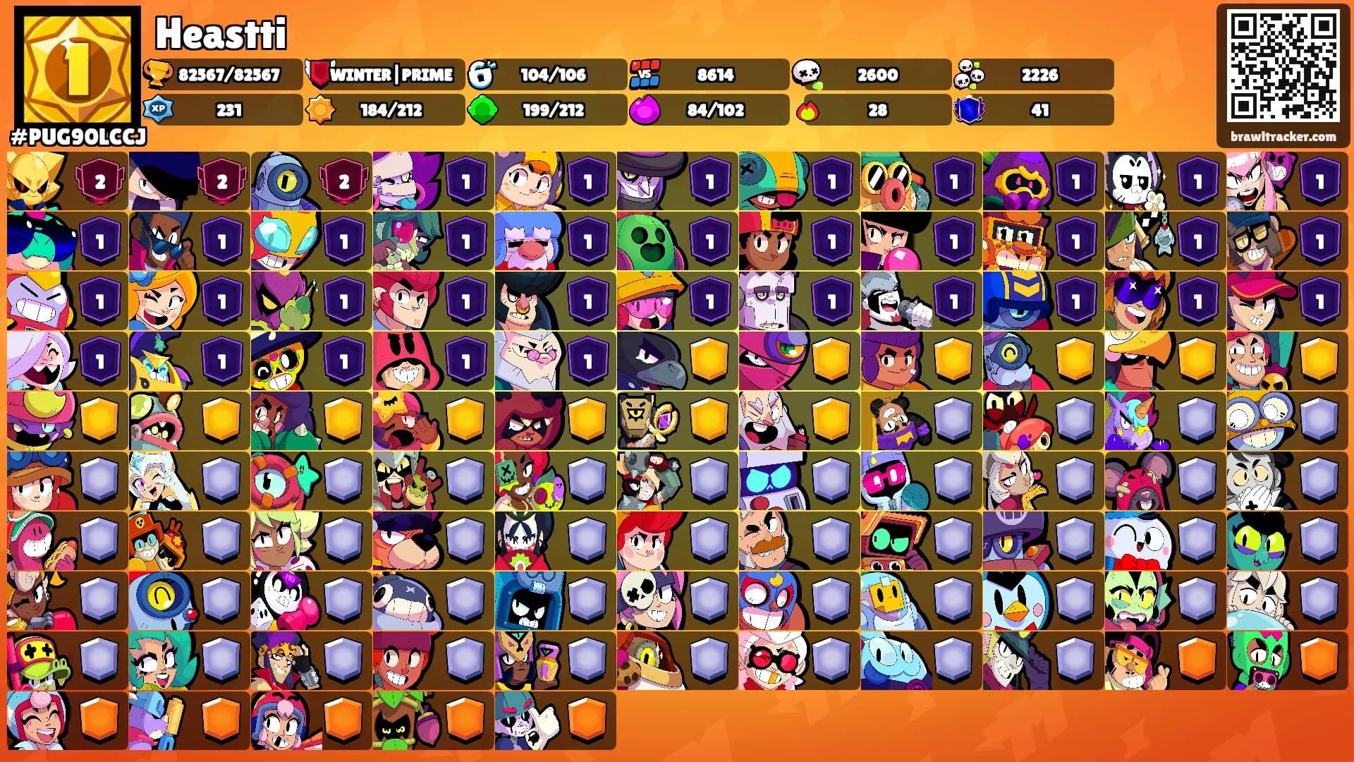 Heastti's Ranks