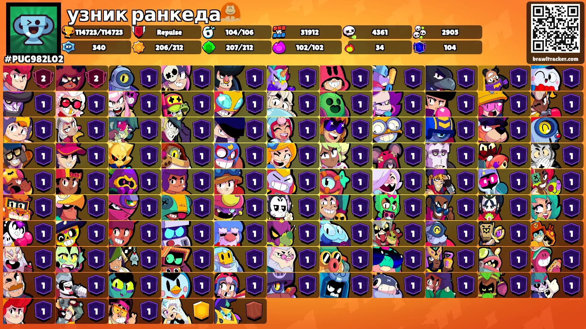 узник ранкеда🦧's Ranks