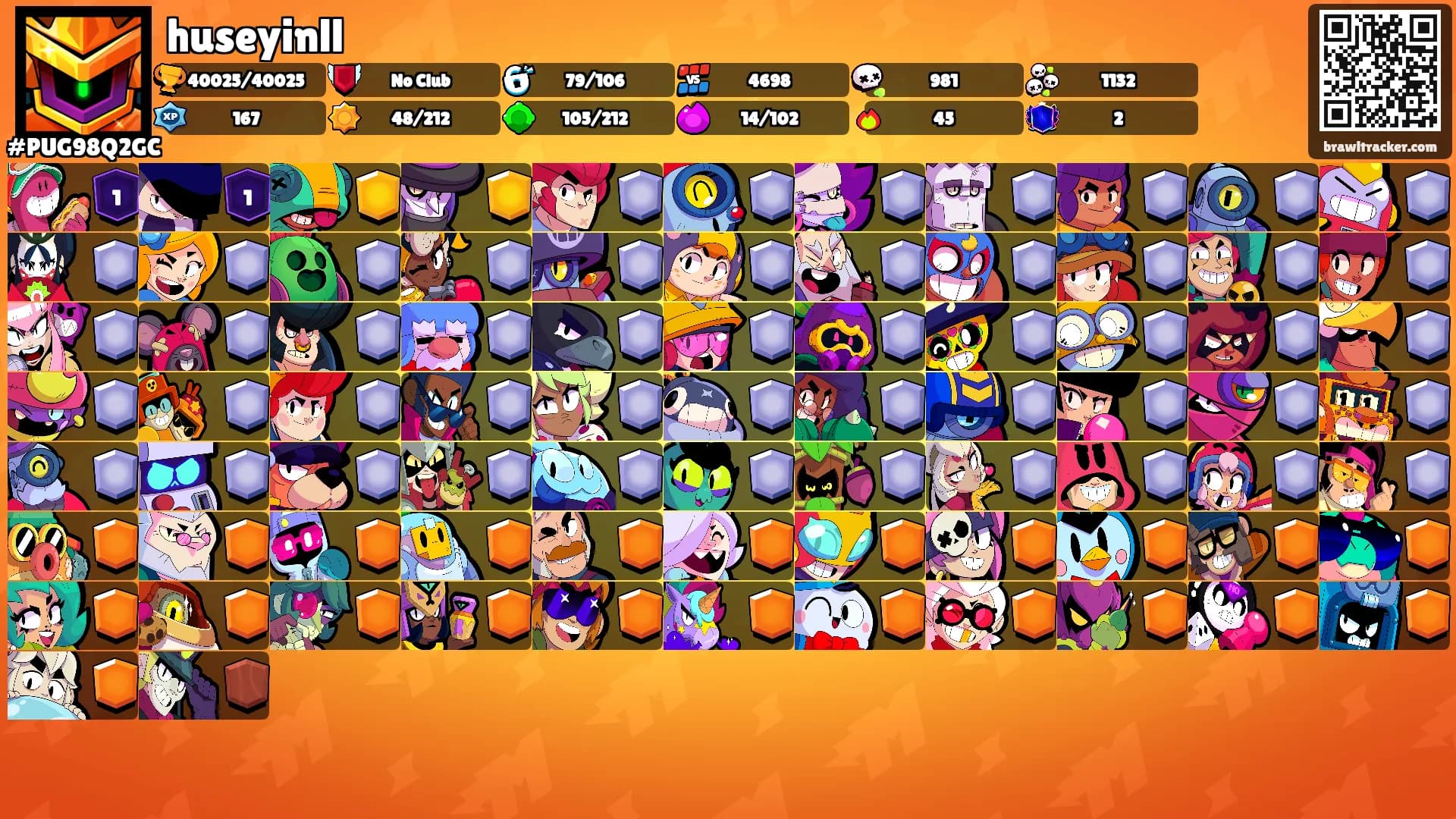 huseyinll's Ranks