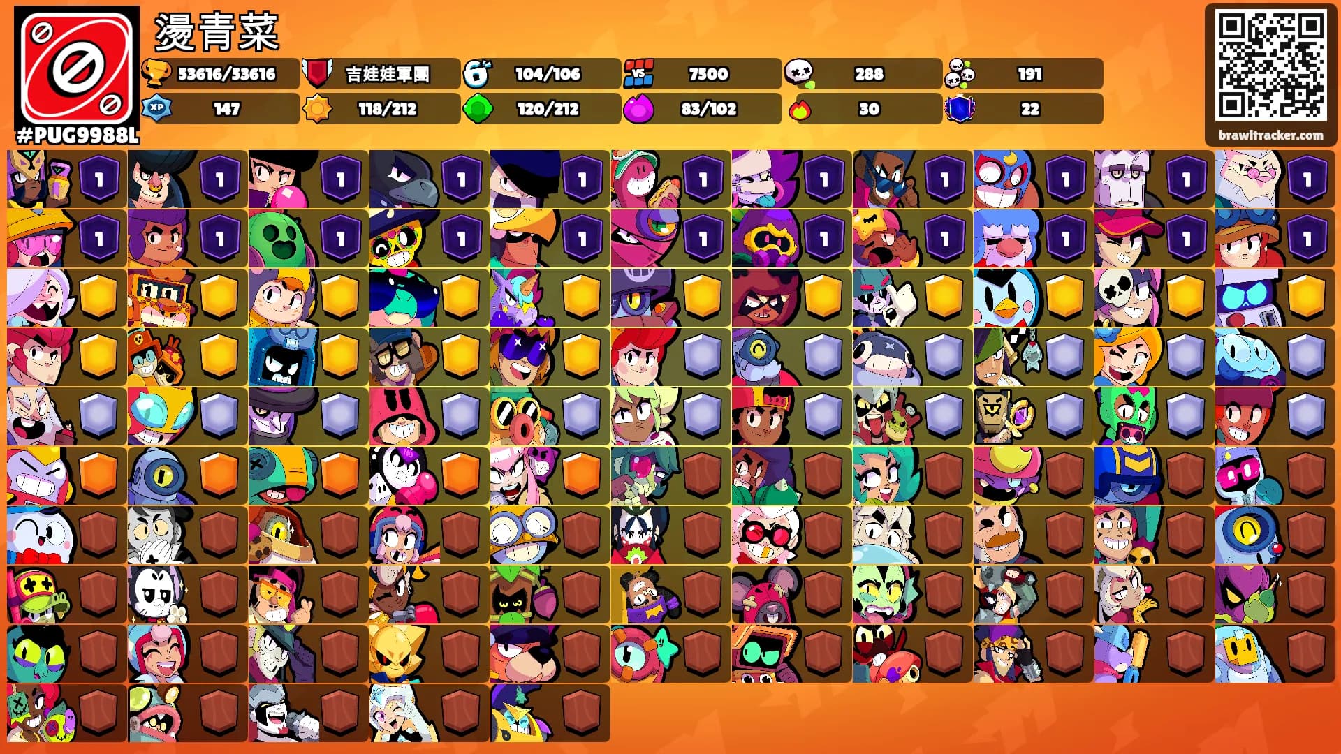 燙青菜's Ranks