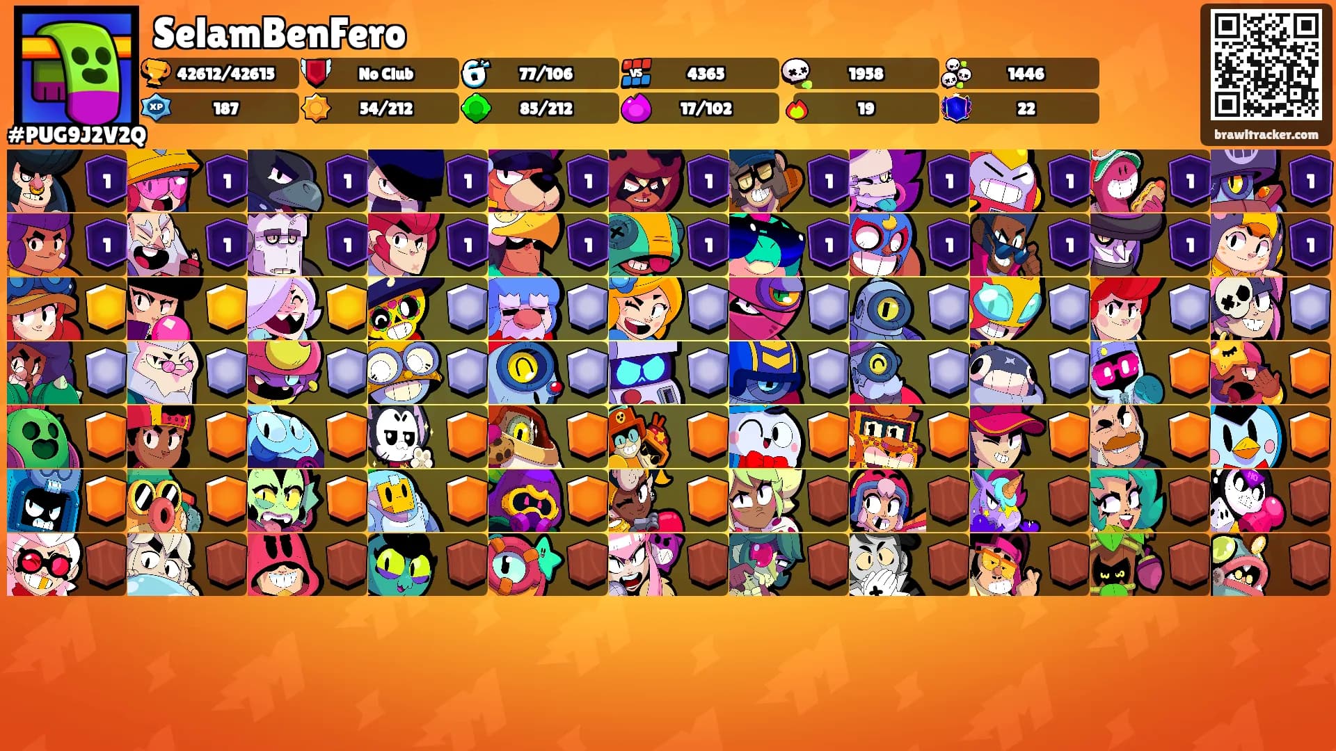 SelamBenFero's Ranks