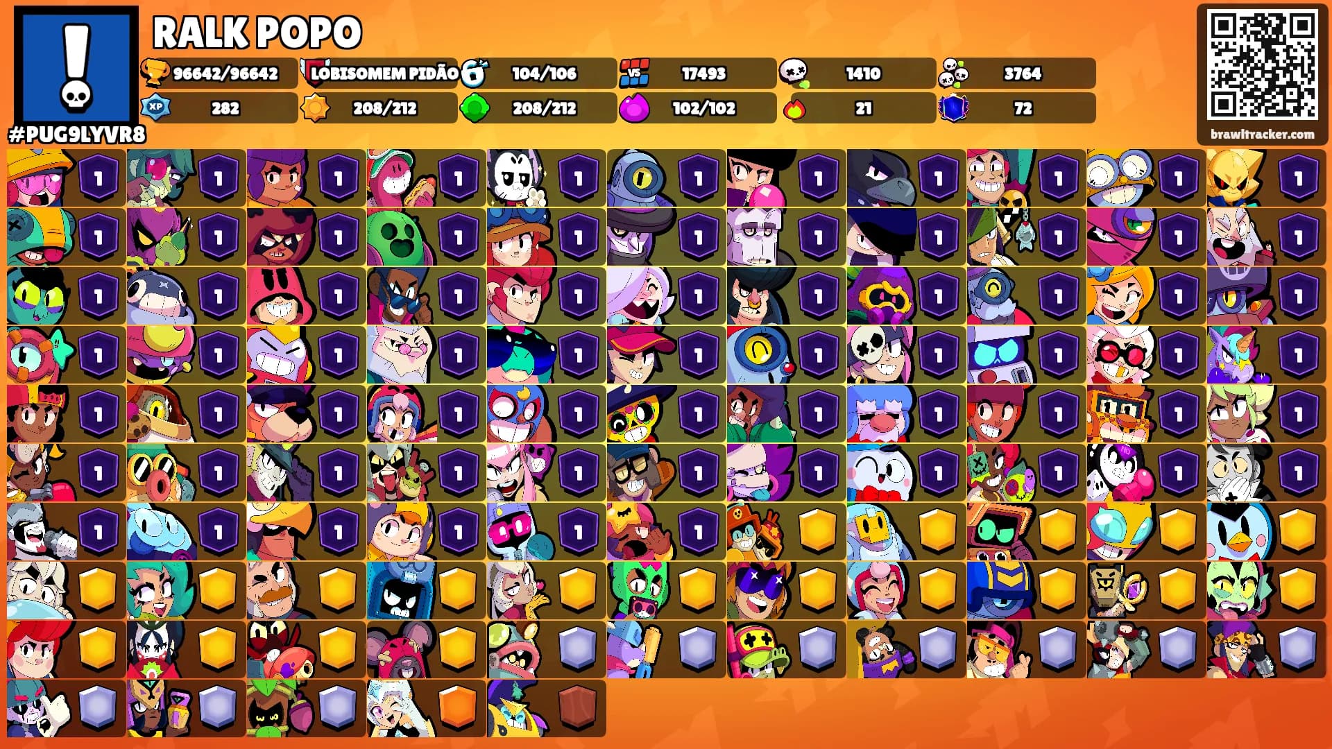 RALK POPO's Ranks
