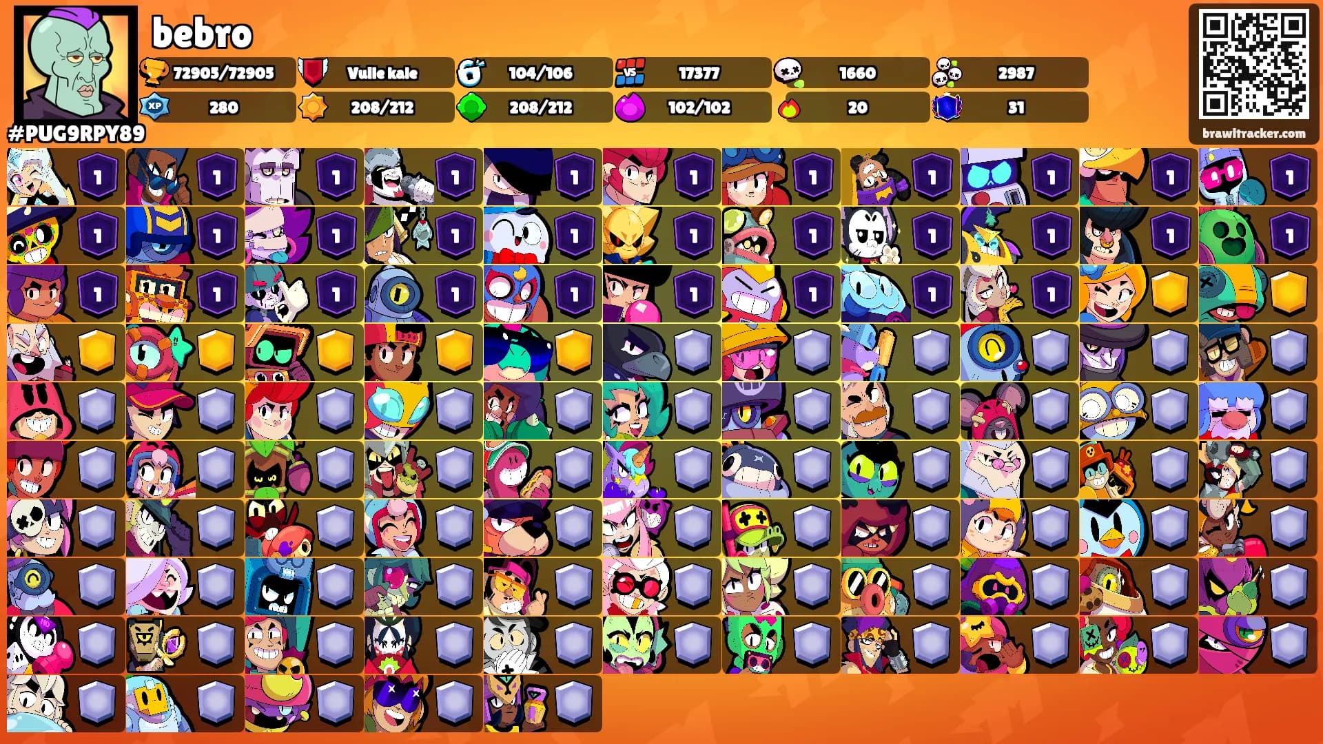 bebro's Ranks
