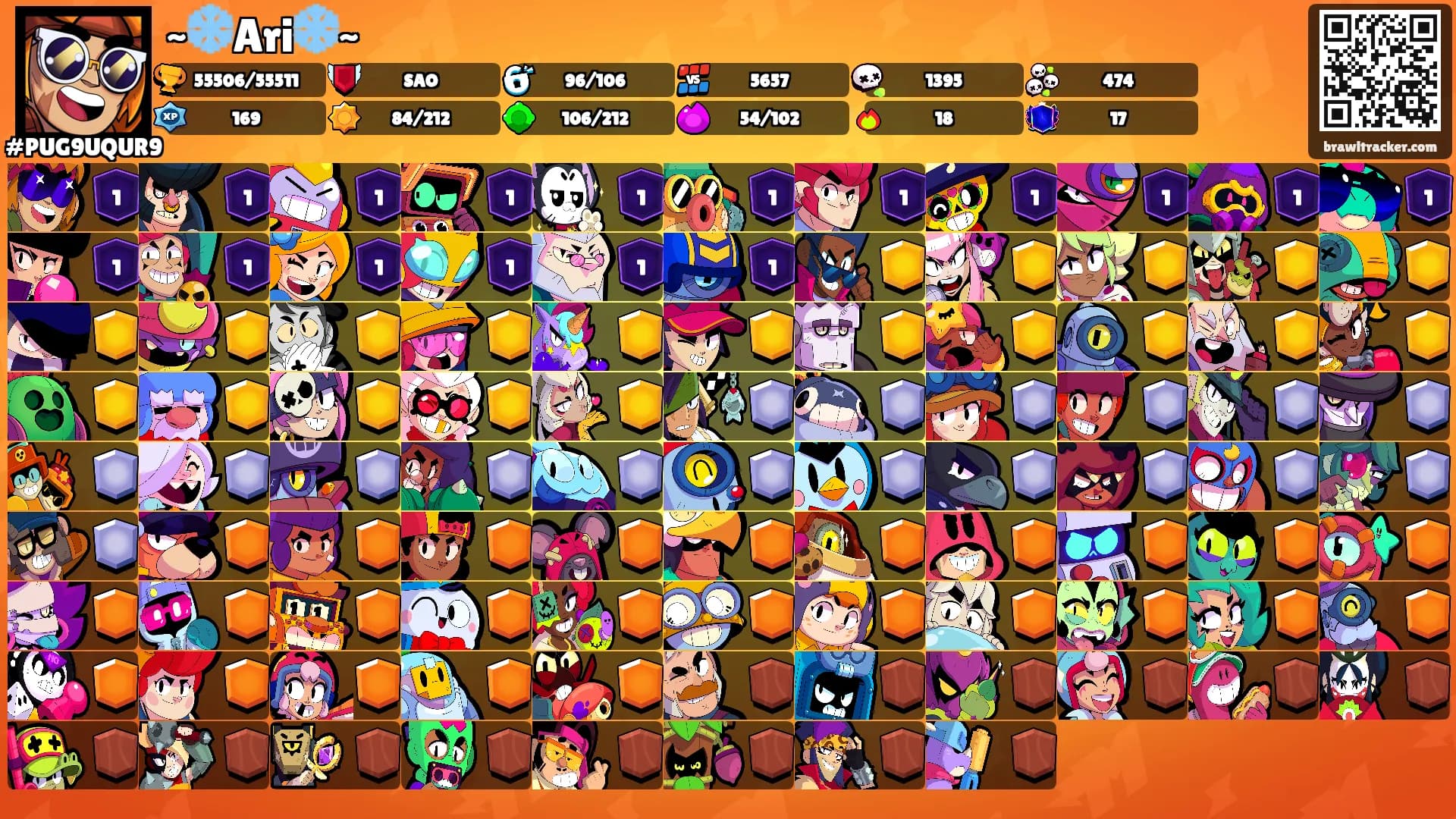 ~❄️Ari❄️~'s Ranks
