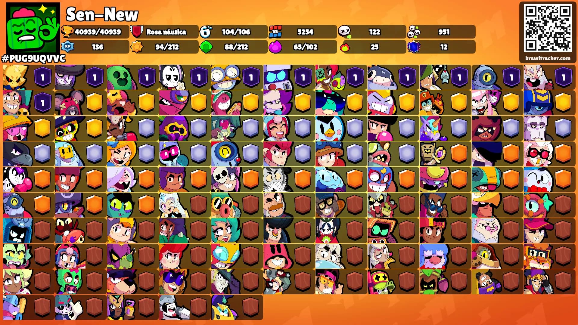 Sen-New's Ranks