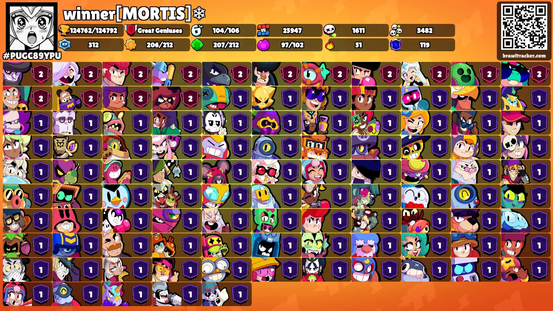 winner[MORTIS]❄'s Ranks
