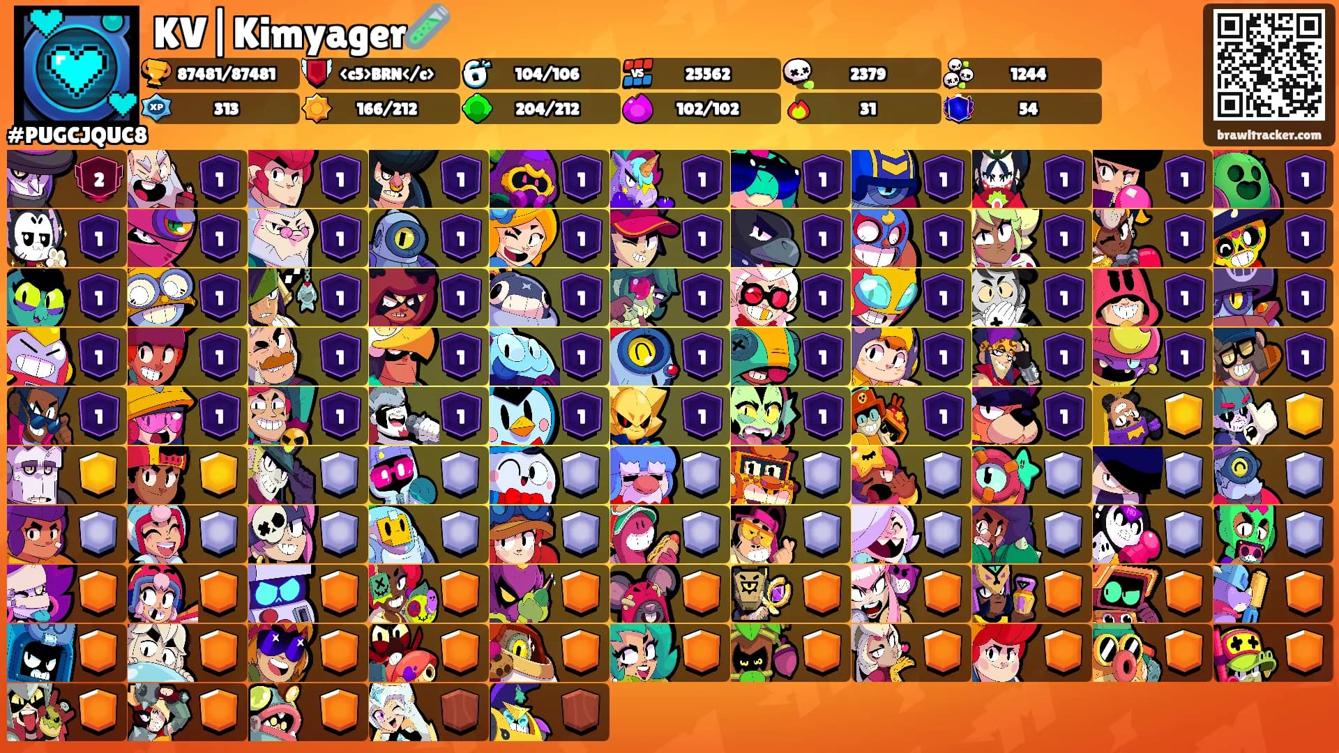 KV|Kimyager🧪's Ranks