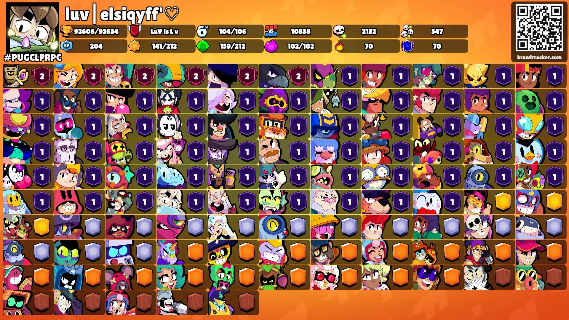 luv|elsiqyff'♡'s Ranks