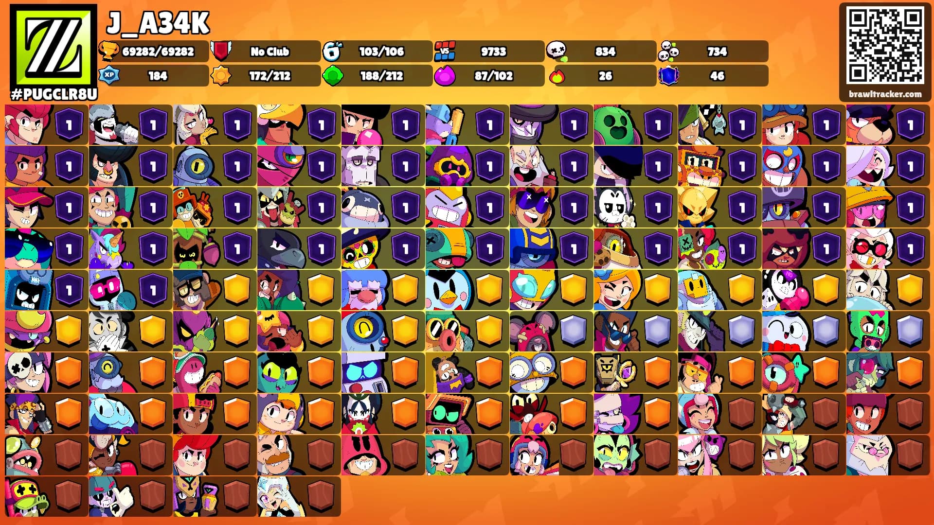 J_A34K's Ranks