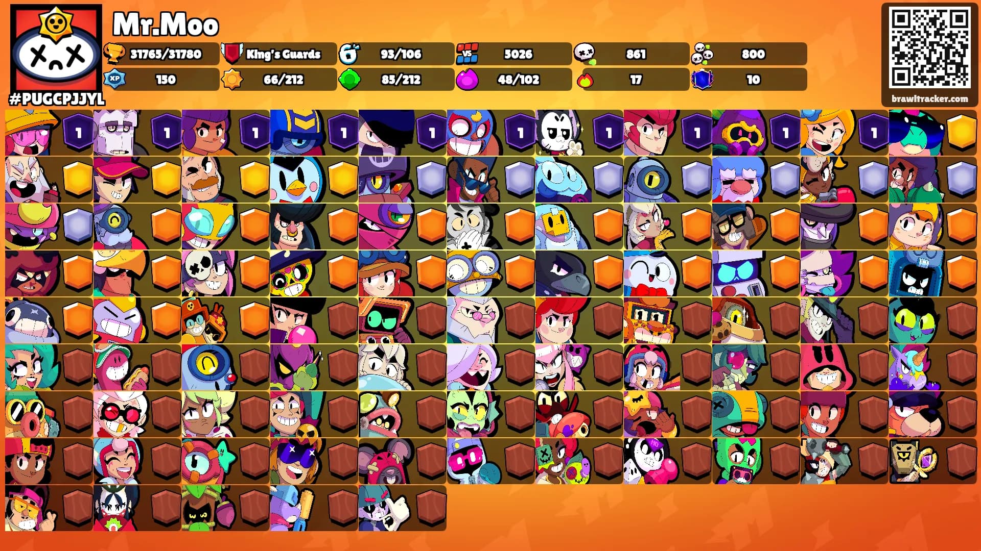 Mr.Moo's Ranks