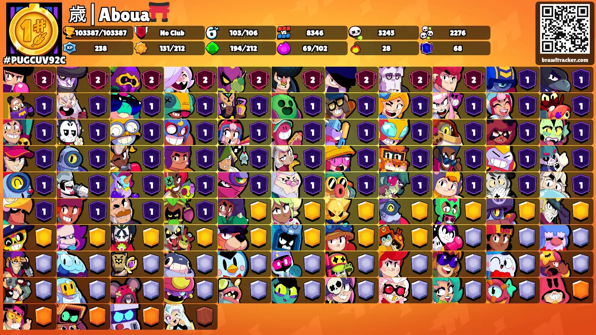 歳|Aboua⛩️'s Ranks