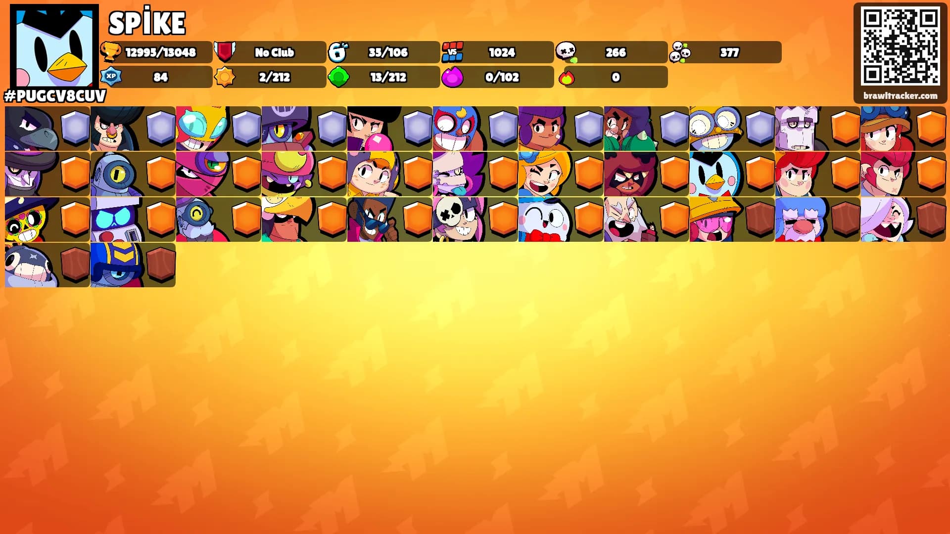 SPİKE's Ranks
