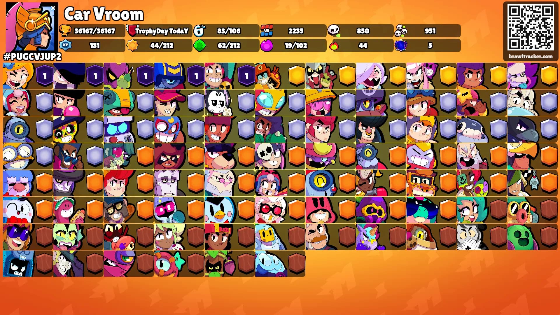 Car Vroom's Ranks